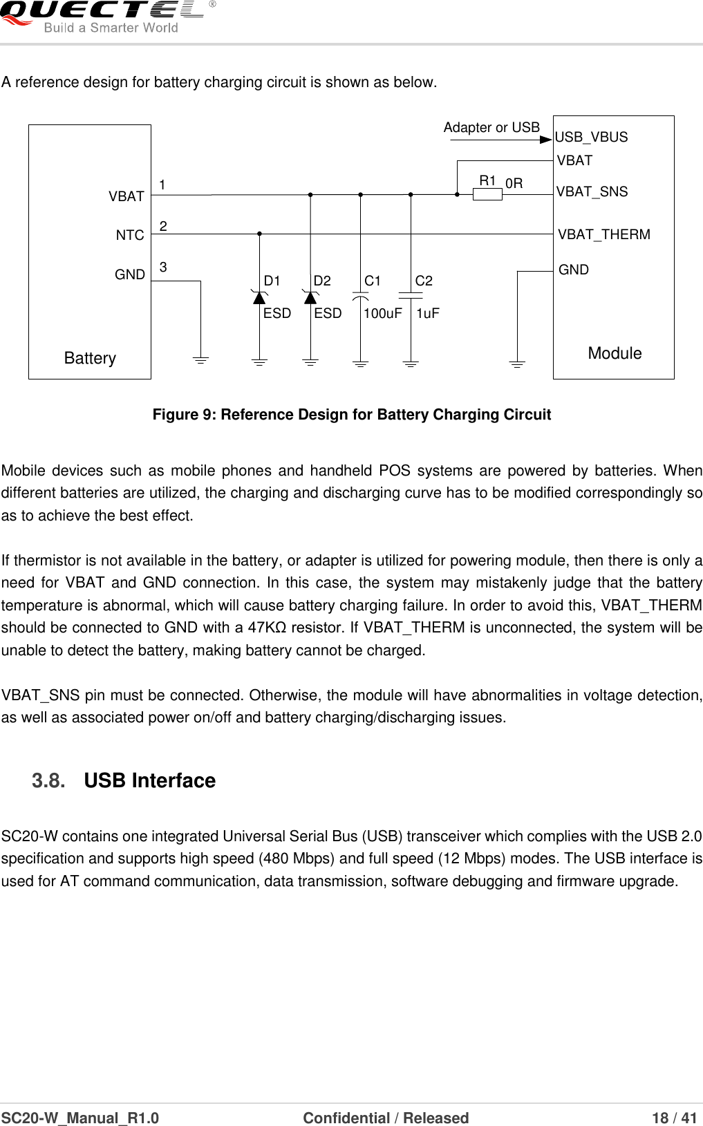 Page 19 of Quectel Wireless Solutions 201709SC20W Smart Module User Manual 