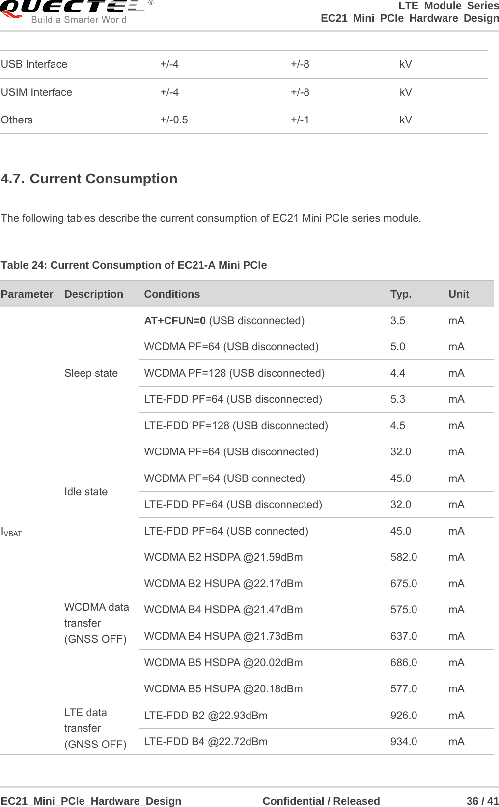                                                                        LTE Module Series                                                            EC21 Mini PCIe Hardware Design  EC21_Mini_PCIe_Hardware_Design               Confidential / Released                36 / 41     4.7. Current Consumption  The following tables describe the current consumption of EC21 Mini PCIe series module.  Table 24: Current Consumption of EC21-A Mini PCIe Parameter  Description  Conditions  Typ.  Unit IVBAT Sleep state AT+CFUN=0 (USB disconnected)  3.5 mA WCDMA PF=64 (USB disconnected)  5.0  mA WCDMA PF=128 (USB disconnected)  4.4  mA LTE-FDD PF=64 (USB disconnected)  5.3  mA LTE-FDD PF=128 (USB disconnected)  4.5  mA Idle state WCDMA PF=64 (USB disconnected)  32.0  mA WCDMA PF=64 (USB connected)  45.0  mA LTE-FDD PF=64 (USB disconnected)  32.0  mA LTE-FDD PF=64 (USB connected)  45.0  mA WCDMA data transfer (GNSS OFF) WCDMA B2 HSDPA @21.59dBm  582.0  mA WCDMA B2 HSUPA @22.17dBm  675.0  mA WCDMA B4 HSDPA @21.47dBm  575.0  mA WCDMA B4 HSUPA @21.73dBm  637.0  mA WCDMA B5 HSDPA @20.02dBm  686.0  mA WCDMA B5 HSUPA @20.18dBm  577.0  mA LTE data transfer (GNSS OFF) LTE-FDD B2 @22.93dBm  926.0  mA LTE-FDD B4 @22.72dBm  934.0  mA USB Interface  +/-4  +/-8  kV USIM Interface  +/-4  +/-8  kV Others +/-0.5 +/-1 kV 