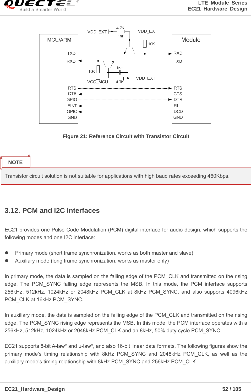                                                                        LTE Module Series                                                                 EC21 Hardware Design  EC21_Hardware_Design                                                            52 / 105     Figure 21: Reference Circuit with Transistor Circuit   Transistor circuit solution is not suitable for applications with high baud rates exceeding 460Kbps.  3.12. PCM and I2C Interfaces  EC21 provides one Pulse Code Modulation (PCM) digital interface for audio design, which supports the following modes and one I2C interface:    Primary mode (short frame synchronization, works as both master and slave)   Auxiliary mode (long frame synchronization, works as master only)  In primary mode, the data is sampled on the falling edge of the PCM_CLK and transmitted on the rising edge. The PCM_SYNC falling edge represents the MSB. In this mode, the PCM interface supports 256kHz, 512kHz, 1024kHz or 2048kHz PCM_CLK at 8kHz PCM_SYNC, and also supports 4096kHz PCM_CLK at 16kHz PCM_SYNC.  In auxiliary mode, the data is sampled on the falling edge of the PCM_CLK and transmitted on the rising edge. The PCM_SYNC rising edge represents the MSB. In this mode, the PCM interface operates with a 256kHz, 512kHz, 1024kHz or 2048kHz PCM_CLK and an 8kHz, 50% duty cycle PCM_SYNC.   EC21 supports 8-bit A-law* and μ-law*, and also 16-bit linear data formats. The following figures show the primary mode’s timing relationship with 8kHz PCM_SYNC and 2048kHz PCM_CLK, as well as the auxiliary mode’s timing relationship with 8kHz PCM_SYNC and 256kHz PCM_CLK.   NOTE 