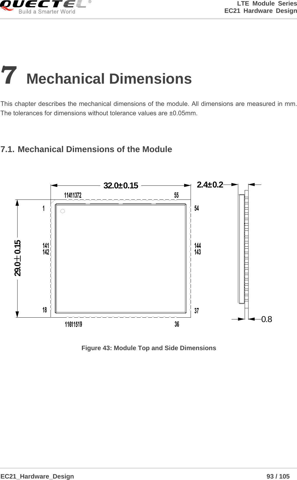                                                                        LTE Module Series                                                                 EC21 Hardware Design  EC21_Hardware_Design                                                            93 / 105    7 Mechanical Dimensions  This chapter describes the mechanical dimensions of the module. All dimensions are measured in mm. The tolerances for dimensions without tolerance values are ±0.05mm.  7.1. Mechanical Dimensions of the Module 32.0±0.1529.0±0.150.82.4±0.2 Figure 43: Module Top and Side Dimensions  