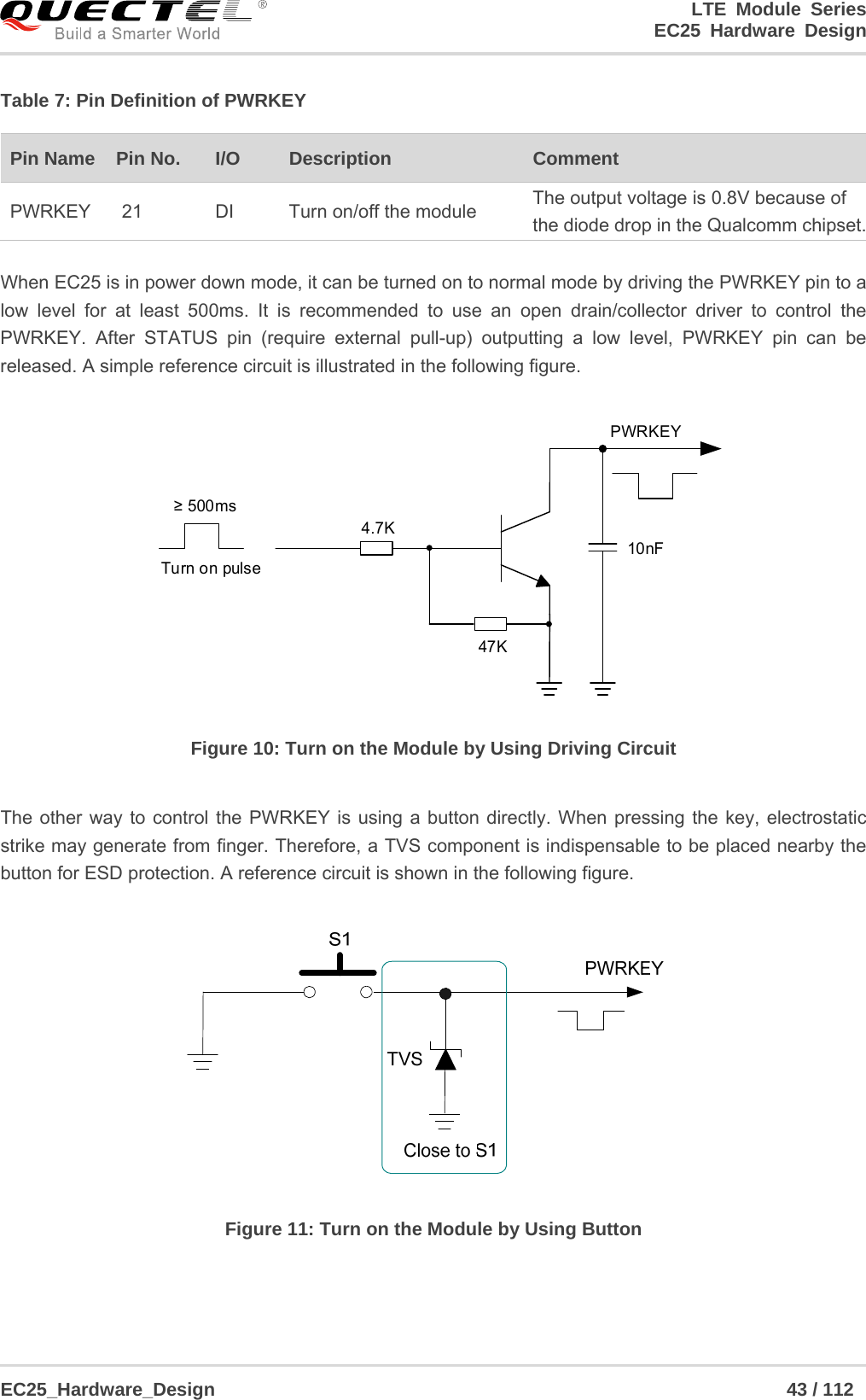 LTE Module Series                                                  EC25 Hardware Design  EC25_Hardware_Design                                                             43 / 112    Table 7: Pin Definition of PWRKEY  When EC25 is in power down mode, it can be turned on to normal mode by driving the PWRKEY pin to a low level for at least 500ms. It is recommended to use an open drain/collector driver to control the PWRKEY. After STATUS pin (require external pull-up) outputting a low level, PWRKEY pin can be released. A simple reference circuit is illustrated in the following figure. Turn on pulsePWRKEY4.7K47K≥ 500ms10nF Figure 10: Turn on the Module by Using Driving Circuit  The other way to control the PWRKEY is using a button directly. When pressing the key, electrostatic strike may generate from finger. Therefore, a TVS component is indispensable to be placed nearby the button for ESD protection. A reference circuit is shown in the following figure.  Figure 11: Turn on the Module by Using Button   Pin Name    Pin No.  I/O  Description  Comment PWRKEY  21  DI  Turn on/off the module  The output voltage is 0.8V because of the diode drop in the Qualcomm chipset.