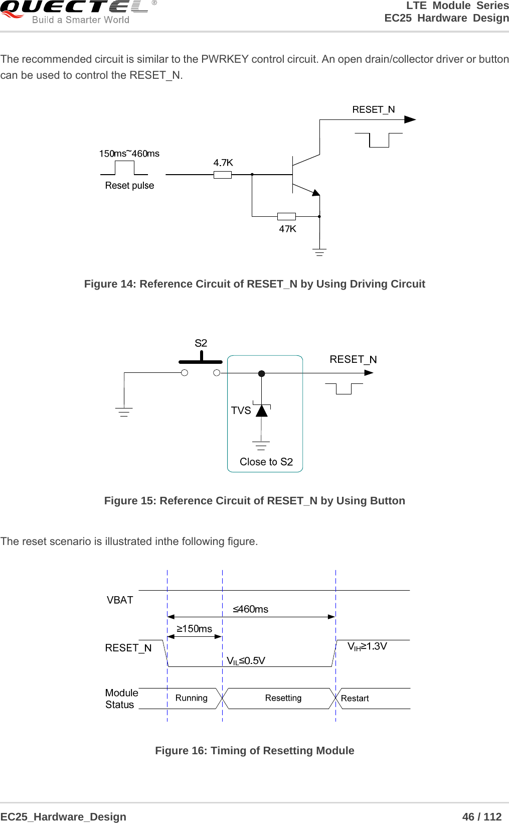 LTE Module Series                                                  EC25 Hardware Design  EC25_Hardware_Design                                                             46 / 112    The recommended circuit is similar to the PWRKEY control circuit. An open drain/collector driver or button can be used to control the RESET_N.  Figure 14: Reference Circuit of RESET_N by Using Driving Circuit   Figure 15: Reference Circuit of RESET_N by Using Button  The reset scenario is illustrated inthe following figure.  Figure 16: Timing of Resetting Module 