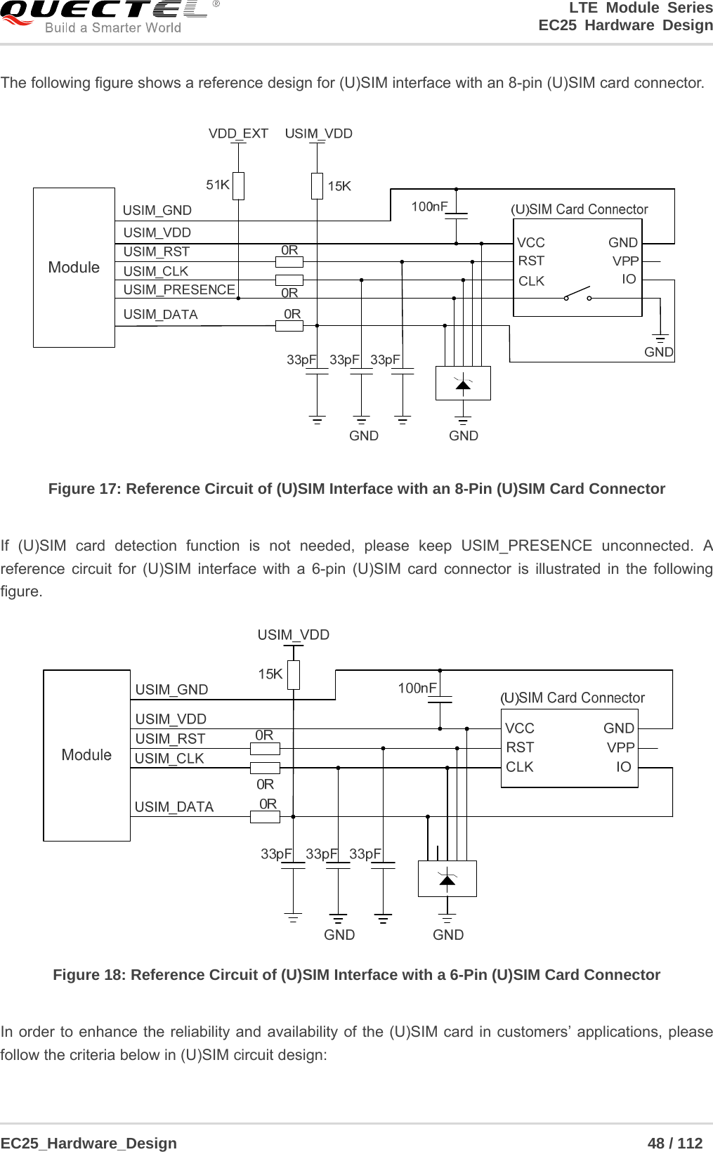 LTE Module Series                                                  EC25 Hardware Design  EC25_Hardware_Design                                                             48 / 112    The following figure shows a reference design for (U)SIM interface with an 8-pin (U)SIM card connector.  Figure 17: Reference Circuit of (U)SIM Interface with an 8-Pin (U)SIM Card Connector  If (U)SIM card detection function is not needed, please keep USIM_PRESENCE unconnected. A reference circuit for (U)SIM interface with a 6-pin (U)SIM card connector is illustrated in the following figure.  Figure 18: Reference Circuit of (U)SIM Interface with a 6-Pin (U)SIM Card Connector  In order to enhance the reliability and availability of the (U)SIM card in customers’ applications, please follow the criteria below in (U)SIM circuit design:  