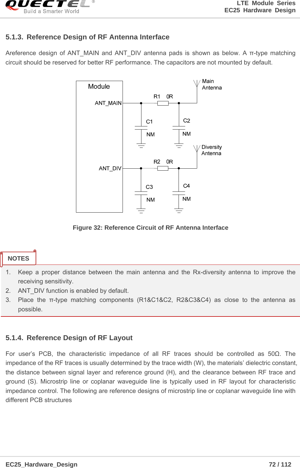 LTE Module Series                                                  EC25 Hardware Design  EC25_Hardware_Design                                                             72 / 112    5.1.3.  Reference Design of RF Antenna Interface Areference design of ANT_MAIN and ANT_DIV antenna pads is shown as below. A π-type matching circuit should be reserved for better RF performance. The capacitors are not mounted by default.  Figure 32: Reference Circuit of RF Antenna Interface   1.  Keep a proper distance between the main antenna and the Rx-diversity antenna to improve the receiving sensitivity. 2. ANT_DIV function is enabled by default. 3.  Place the π-type matching components (R1&amp;C1&amp;C2, R2&amp;C3&amp;C4) as close to the antenna as possible.  5.1.4.  Reference Design of RF Layout For user’s PCB, the characteristic impedance of all RF traces should be controlled as 50Ω. The impedance of the RF traces is usually determined by the trace width (W), the materials’ dielectric constant, the distance between signal layer and reference ground (H), and the clearance between RF trace and ground (S). Microstrip line or coplanar waveguide line is typically used in RF layout for characteristic impedance control. The following are reference designs of microstrip line or coplanar waveguide line with different PCB structures NOTES 