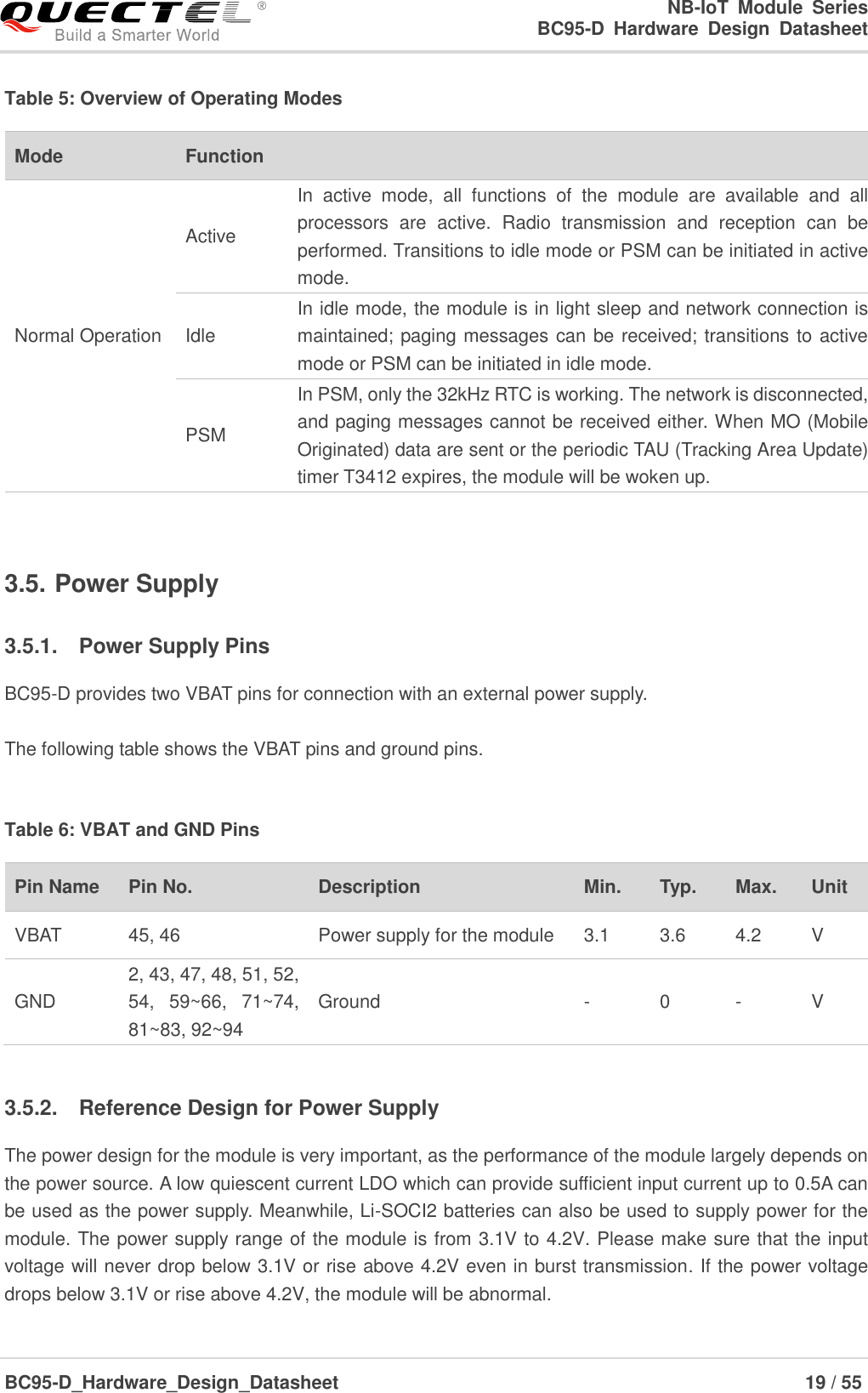                                                            NB-IoT  Module  Series                                                          BC95-D  Hardware  Design  Datasheet BC95-D_Hardware_Design_Datasheet                                                                    19 / 55    Table 5: Overview of Operating Modes  3.5. Power Supply 3.5.1.  Power Supply Pins BC95-D provides two VBAT pins for connection with an external power supply.    The following table shows the VBAT pins and ground pins.  Table 6: VBAT and GND Pins  3.5.2.  Reference Design for Power Supply The power design for the module is very important, as the performance of the module largely depends on the power source. A low quiescent current LDO which can provide sufficient input current up to 0.5A can be used as the power supply. Meanwhile, Li-SOCI2 batteries can also be used to supply power for the module. The power supply range of the module is from 3.1V to 4.2V. Please make sure that the input voltage will never drop below 3.1V or rise above 4.2V even in burst transmission. If the power voltage drops below 3.1V or rise above 4.2V, the module will be abnormal.   Mode Function Normal Operation Active In  active  mode,  all  functions  of  the  module  are  available  and  all processors  are  active.  Radio  transmission  and  reception  can  be performed. Transitions to idle mode or PSM can be initiated in active mode. Idle In idle mode, the module is in light sleep and network connection is maintained; paging messages can be received; transitions to active mode or PSM can be initiated in idle mode. PSM In PSM, only the 32kHz RTC is working. The network is disconnected, and paging messages cannot be received either. When MO (Mobile Originated) data are sent or the periodic TAU (Tracking Area Update) timer T3412 expires, the module will be woken up. Pin Name   Pin No. Description Min. Typ. Max. Unit VBAT 45, 46 Power supply for the module 3.1 3.6 4.2 V GND 2, 43, 47, 48, 51, 52, 54,  59~66,  71~74, 81~83, 92~94 Ground - 0 - V 