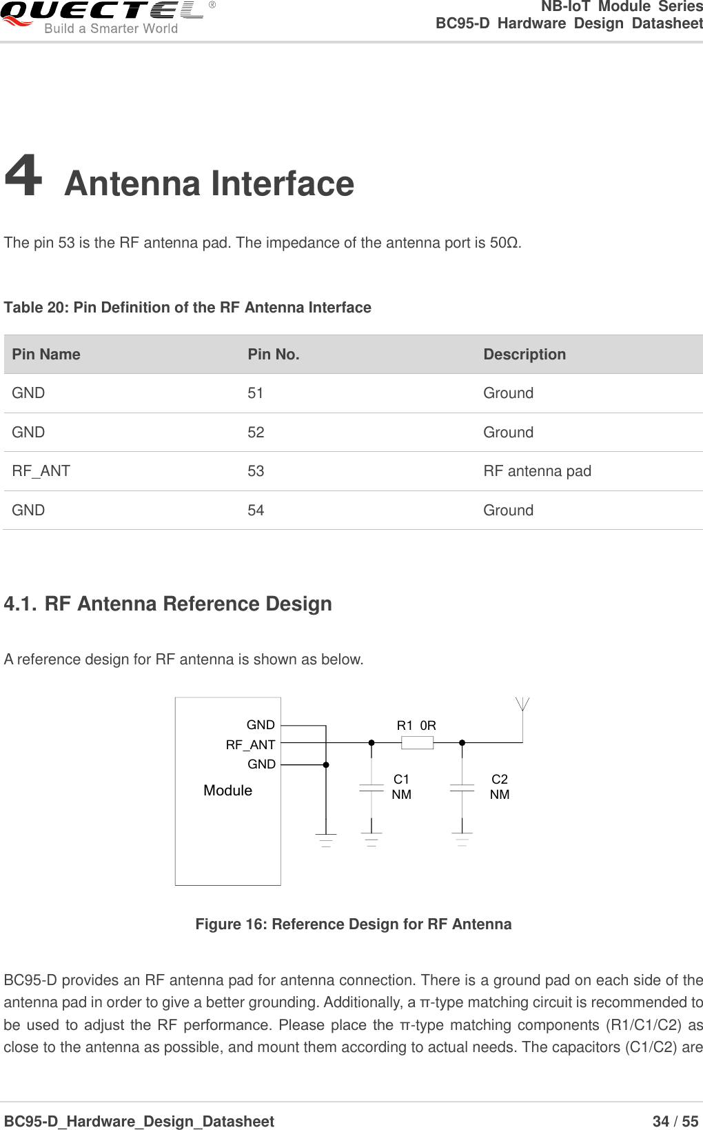                                                            NB-IoT  Module  Series                                                          BC95-D  Hardware  Design  Datasheet BC95-D_Hardware_Design_Datasheet                                                                    34 / 55    4 Antenna Interface  The pin 53 is the RF antenna pad. The impedance of the antenna port is 50Ω.    Table 20: Pin Definition of the RF Antenna Interface  4.1. RF Antenna Reference Design  A reference design for RF antenna is shown as below. ModuleRF_ANTR1  0RC1 NMC2 NMGNDGND Figure 16: Reference Design for RF Antenna  BC95-D provides an RF antenna pad for antenna connection. There is a ground pad on each side of the antenna pad in order to give a better grounding. Additionally, a π-type matching circuit is recommended to be used  to adjust  the  RF performance. Please  place  the  π-type matching components (R1/C1/C2) as close to the antenna as possible, and mount them according to actual needs. The capacitors (C1/C2) are Pin Name   Pin No. Description GND 51 Ground GND 52 Ground RF_ANT 53 RF antenna pad GND 54 Ground 