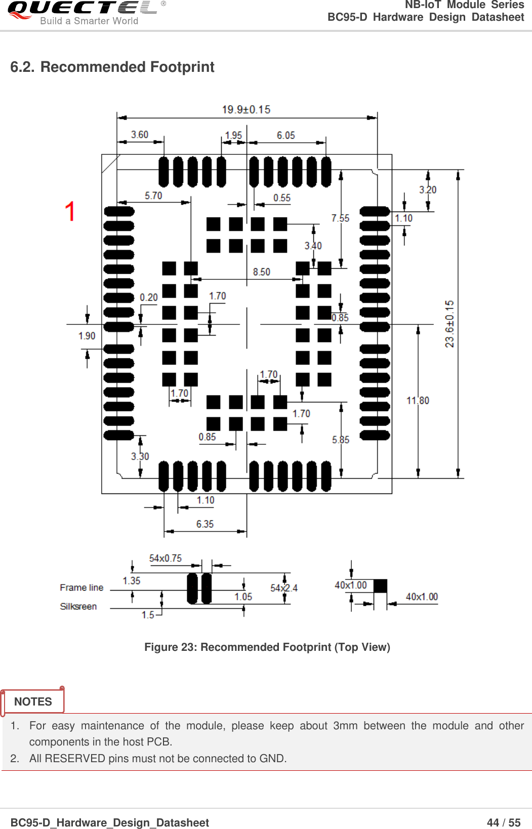                                                            NB-IoT  Module  Series                                                          BC95-D  Hardware  Design  Datasheet BC95-D_Hardware_Design_Datasheet                                                                    44 / 55    6.2. Recommended Footprint  Figure 23: Recommended Footprint (Top View)   1.  For  easy  maintenance  of  the  module,  please  keep  about  3mm  between  the  module  and  other components in the host PCB. 2.  All RESERVED pins must not be connected to GND.  NOTES 