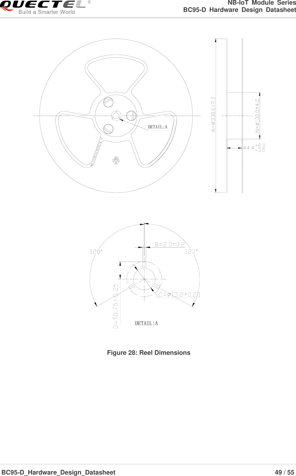                                                            NB-IoT  Module  Series                                                          BC95-D  Hardware  Design  Datasheet BC95-D_Hardware_Design_Datasheet                                                                    49 / 55    PS6DETAIL:A  DETAIL:A Figure 28: Reel Dimensions  