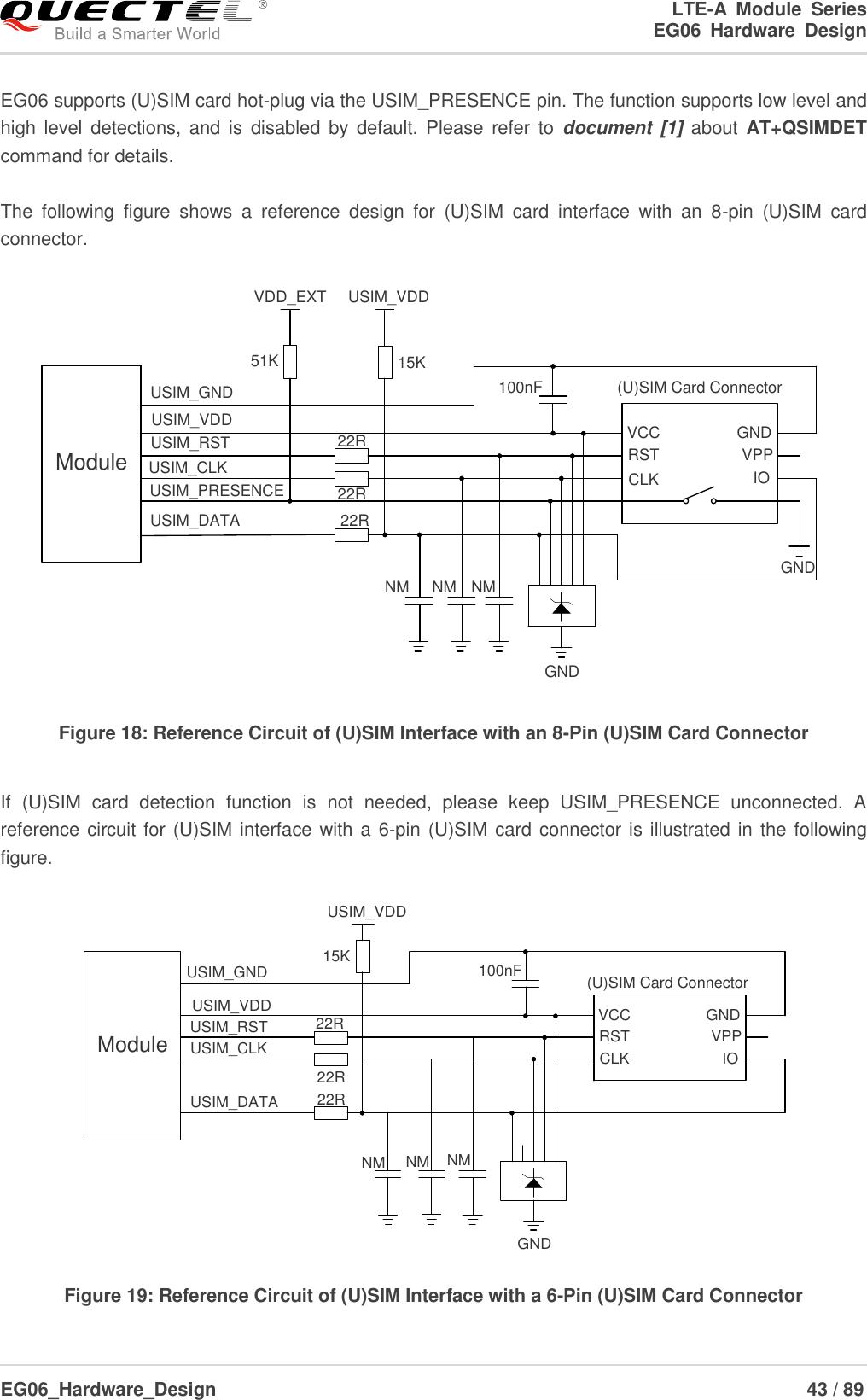 LTE-A  Module  Series                                                  EG06  Hardware  Design  EG06_Hardware_Design                                                               43 / 89    EG06 supports (U)SIM card hot-plug via the USIM_PRESENCE pin. The function supports low level and high  level detections,  and  is disabled  by default.  Please  refer to  document [1] about  AT+QSIMDET command for details.  The  following  figure  shows  a  reference  design  for  (U)SIM  card  interface  with  an  8-pin  (U)SIM  card connector. ModuleUSIM_VDDUSIM_GNDUSIM_RSTUSIM_CLKUSIM_DATAUSIM_PRESENCE22R22R22RVDD_EXT51K100nF (U)SIM Card ConnectorGNDGNDVCCRSTCLK IOVPPGNDUSIM_VDD15KNM NM NM Figure 18: Reference Circuit of (U)SIM Interface with an 8-Pin (U)SIM Card Connector  If  (U)SIM  card  detection  function  is  not  needed,  please  keep  USIM_PRESENCE  unconnected.  A reference circuit for (U)SIM interface with a 6-pin (U)SIM card connector is illustrated in the following figure. ModuleUSIM_VDDUSIM_GNDUSIM_RSTUSIM_CLKUSIM_DATA 22R22R22R100nF (U)SIM Card ConnectorGNDVCCRSTCLK IOVPPGND15KUSIM_VDDNM NMNM Figure 19: Reference Circuit of (U)SIM Interface with a 6-Pin (U)SIM Card Connector 