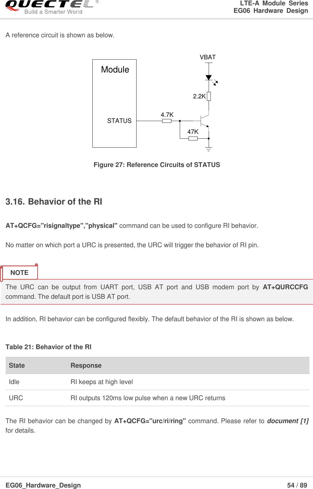 LTE-A  Module  Series                                                  EG06  Hardware  Design  EG06_Hardware_Design                                                               54 / 89    A reference circuit is shown as below.   4.7K47KVBAT2.2KModule STATUS Figure 27: Reference Circuits of STATUS  3.16. Behavior of the RI  AT+QCFG=&quot;risignaltype&quot;,&quot;physical&quot; command can be used to configure RI behavior.  No matter on which port a URC is presented, the URC will trigger the behavior of RI pin.   The  URC  can  be  output  from  UART  port,  USB  AT  port  and  USB  modem  port  by  AT+QURCCFG command. The default port is USB AT port.  In addition, RI behavior can be configured flexibly. The default behavior of the RI is shown as below.  Table 21: Behavior of the RI State Response Idle RI keeps at high level URC RI outputs 120ms low pulse when a new URC returns  The RI behavior can be changed by AT+QCFG=&quot;urc/ri/ring&quot; command. Please refer to document [1] for details.  NOTE 