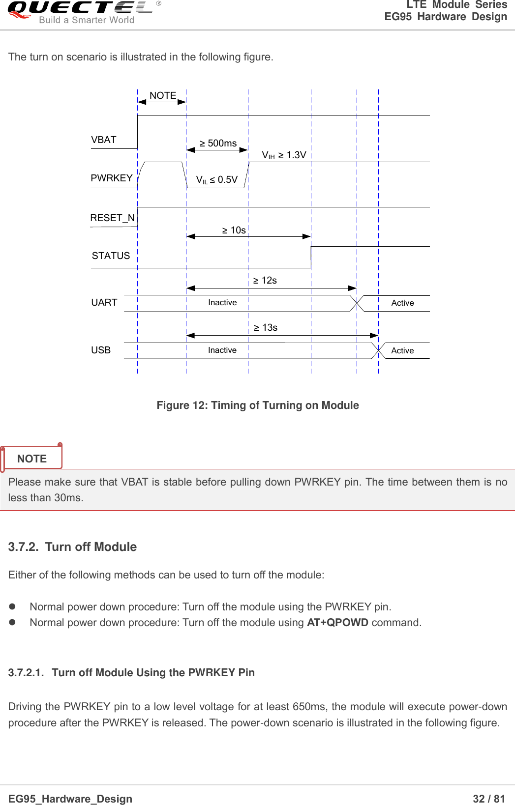 LTE  Module  Series                                                  EG95  Hardware  Design  EG95_Hardware_Design                                                                   32 / 81    The turn on scenario is illustrated in the following figure. VIL ≤ 0.5VVIH  ≥ 1.3VVBATPWRKEY≥ 500msRESET_NSTATUSInactive ActiveUARTNOTEInactive ActiveUSB≥ 10s≥ 12s≥ 13s Figure 12: Timing of Turning on Module   Please make sure that VBAT is stable before pulling down PWRKEY pin. The time between them is no less than 30ms.  3.7.2.  Turn off Module Either of the following methods can be used to turn off the module:   Normal power down procedure: Turn off the module using the PWRKEY pin.  Normal power down procedure: Turn off the module using AT+QPOWD command.  3.7.2.1.  Turn off Module Using the PWRKEY Pin Driving the PWRKEY pin to a low level voltage for at least 650ms, the module will execute power-down procedure after the PWRKEY is released. The power-down scenario is illustrated in the following figure. NOTE 