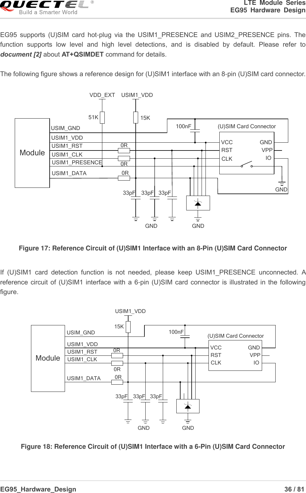 LTE  Module  Series                                                  EG95  Hardware  Design  EG95_Hardware_Design                                                                   36 / 81    EG95  supports  (U)SIM  card  hot-plug  via  the  USIM1_PRESENCE  and  USIM2_PRESENCE  pins.  The function  supports  low  level  and  high  level  detections,  and  is  disabled  by  default.  Please  refer  to document [2] about AT+QSIMDET command for details.  The following figure shows a reference design for (U)SIM1 interface with an 8-pin (U)SIM card connector. ModuleUSIM1_VDDUSIM_GNDUSIM1_RSTUSIM1_CLKUSIM1_DATAUSIM1_PRESENCE0R0R0RVDD_EXT51K100nF (U)SIM Card ConnectorGNDGND33pF 33pF 33pFVCCRSTCLK IOVPPGNDGNDUSIM1_VDD15K Figure 17: Reference Circuit of (U)SIM1 Interface with an 8-Pin (U)SIM Card Connector  If  (U)SIM1  card  detection  function  is  not  needed,  please  keep  USIM1_PRESENCE  unconnected.  A reference circuit of  (U)SIM1  interface with  a 6-pin  (U)SIM card connector is  illustrated in  the  following figure. ModuleUSIM1_VDDUSIM_GNDUSIM1_RSTUSIM1_CLKUSIM1_DATA 0R0R0R100nF (U)SIM Card ConnectorGND33pF 33pF 33pFVCCRSTCLK IOVPPGNDGND15KUSIM1_VDD Figure 18: Reference Circuit of (U)SIM1 Interface with a 6-Pin (U)SIM Card Connector  