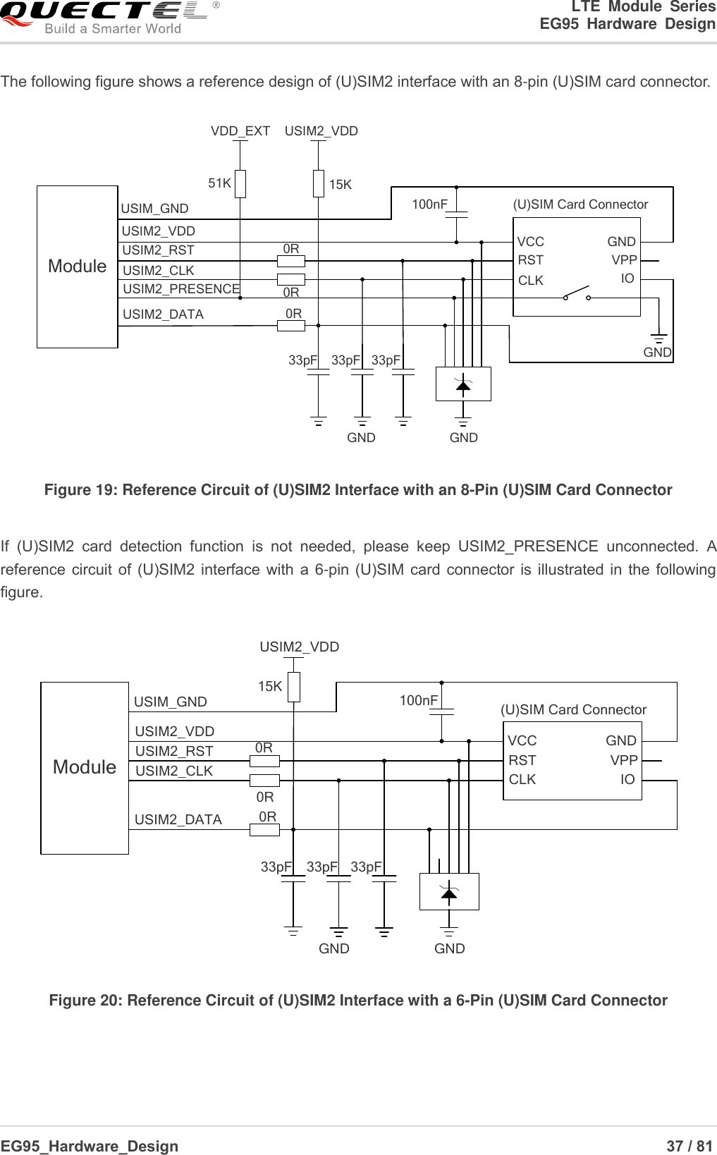 LTE  Module  Series                                                  EG95  Hardware  Design  EG95_Hardware_Design                                                                   37 / 81    The following figure shows a reference design of (U)SIM2 interface with an 8-pin (U)SIM card connector. ModuleUSIM2_VDDUSIM_GNDUSIM2_RSTUSIM2_CLKUSIM2_DATAUSIM2_PRESENCE0R0R0RVDD_EXT51K100nF (U)SIM Card ConnectorGNDGND33pF 33pF 33pFVCCRSTCLK IOVPPGNDGNDUSIM2_VDD15K Figure 19: Reference Circuit of (U)SIM2 Interface with an 8-Pin (U)SIM Card Connector  If  (U)SIM2  card  detection  function  is  not  needed,  please  keep  USIM2_PRESENCE  unconnected.  A reference circuit of  (U)SIM2  interface  with a  6-pin (U)SIM  card  connector  is  illustrated in  the following figure. ModuleUSIM2_VDDUSIM_GNDUSIM2_RSTUSIM2_CLKUSIM2_DATA 0R0R0R100nF (U)SIM Card ConnectorGND33pF 33pF 33pFVCCRSTCLK IOVPPGNDGND15KUSIM2_VDD Figure 20: Reference Circuit of (U)SIM2 Interface with a 6-Pin (U)SIM Card Connector    