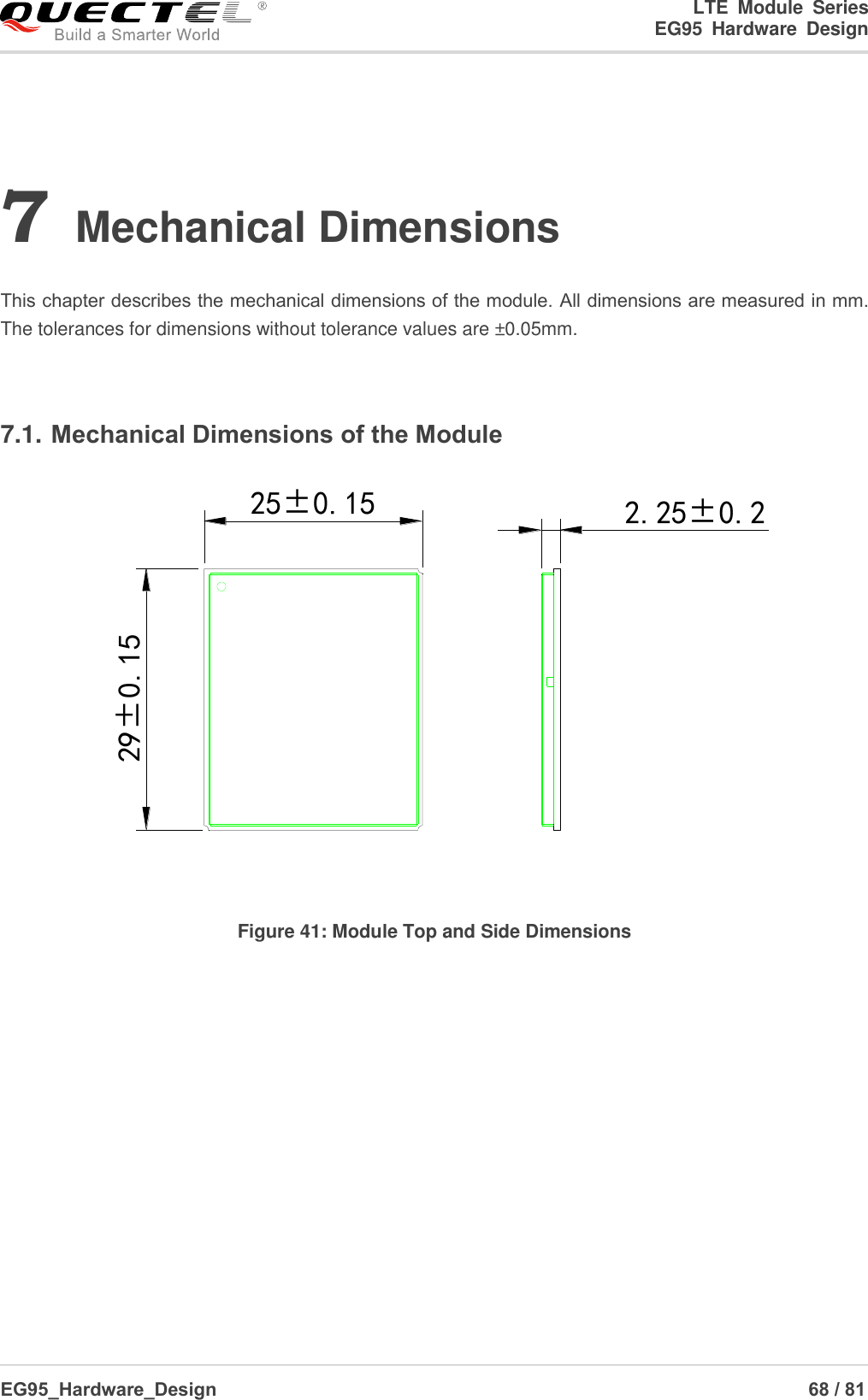LTE  Module  Series                                                  EG95  Hardware  Design  EG95_Hardware_Design                                                                   68 / 81    7 Mechanical Dimensions  This chapter describes the mechanical dimensions of the module. All dimensions are measured in mm. The tolerances for dimensions without tolerance values are ±0.05mm.  7.1. Mechanical Dimensions of the Module 25±0.1529±0.15 2.25±0.2 Figure 41: Module Top and Side Dimensions  