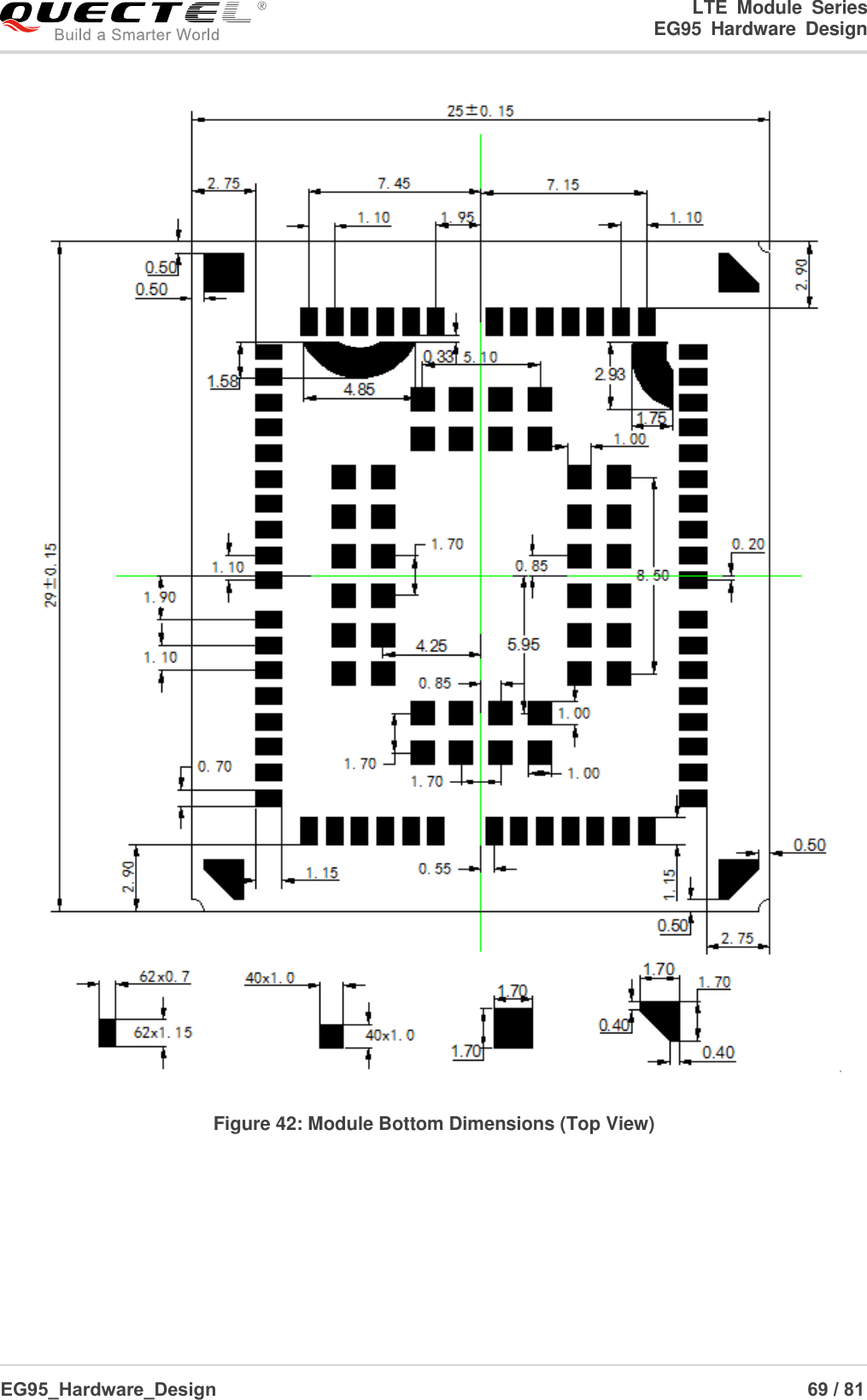 LTE  Module  Series                                                  EG95  Hardware  Design  EG95_Hardware_Design                                                                   69 / 81     Figure 42: Module Bottom Dimensions (Top View)  