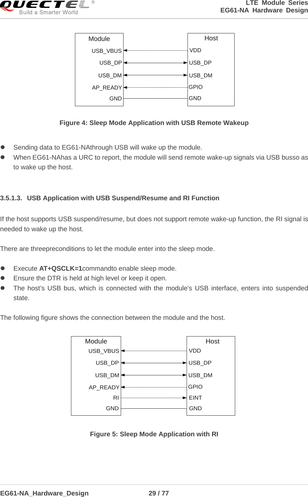 LTE Module Series                                                  EG61-NA Hardware Design  EG61-NA_Hardware_Design                  29 / 77    USB_VBUSUSB_DPUSB_DMAP_READYVDDUSB_DPUSB_DMGPIOModule HostGND GND Figure 4: Sleep Mode Application with USB Remote Wakeup   Sending data to EG61-NAthrough USB will wake up the module.    When EG61-NAhas a URC to report, the module will send remote wake-up signals via USB busso as to wake up the host.  3.5.1.3. USB Application with USB Suspend/Resume and RI Function If the host supports USB suspend/resume, but does not support remote wake-up function, the RI signal is needed to wake up the host.    There are threepreconditions to let the module enter into the sleep mode.   Execute AT+QSCLK=1commandto enable sleep mode.  Ensure the DTR is held at high level or keep it open.  The host’s USB bus, which is connected with the module’s USB interface, enters into suspended state.  The following figure shows the connection between the module and the host. USB_VBUSUSB_DPUSB_DMAP_READYVDDUSB_DPUSB_DMGPIOModule HostGND GNDRI EINT Figure 5: Sleep Mode Application with RI   