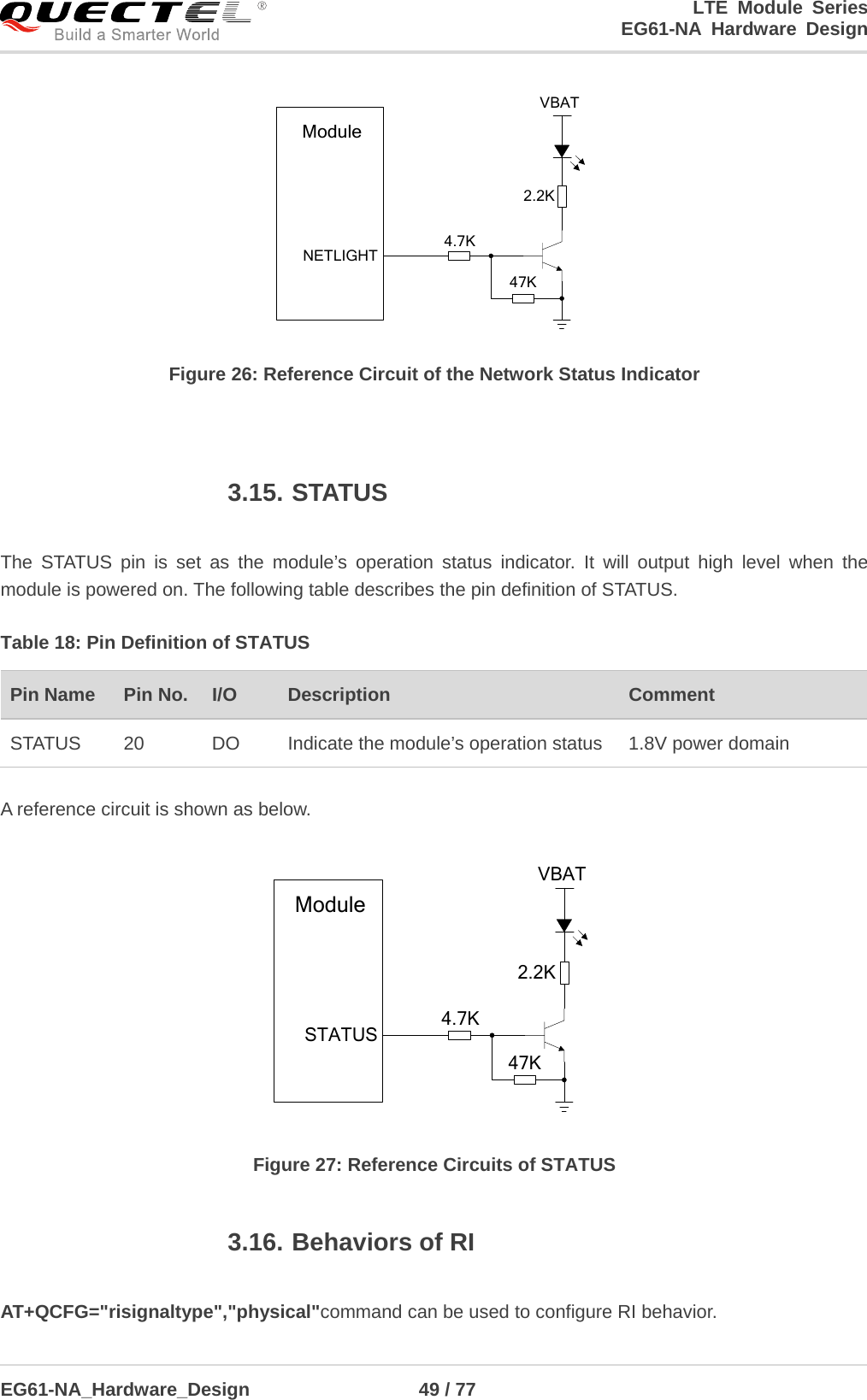 LTE Module Series                                                  EG61-NA Hardware Design  EG61-NA_Hardware_Design                  49 / 77    4.7K47KVBAT2.2KModuleNETLIGHT Figure 26: Reference Circuit of the Network Status Indicator  3.15. STATUS  The STATUS pin is set as the module’s operation status indicator. It will output high level when the module is powered on. The following table describes the pin definition of STATUS. Table 18: Pin Definition of STATUS Pin Name   Pin No. I/O Description   Comment STATUS 20 DO Indicate the module’s operation status 1.8V power domain  A reference circuit is shown as below.   4.7K47KVBAT2.2KModule STATUS Figure 27: Reference Circuits of STATUS 3.16. Behaviors of RI  AT+QCFG=&quot;risignaltype&quot;,&quot;physical&quot;command can be used to configure RI behavior. 