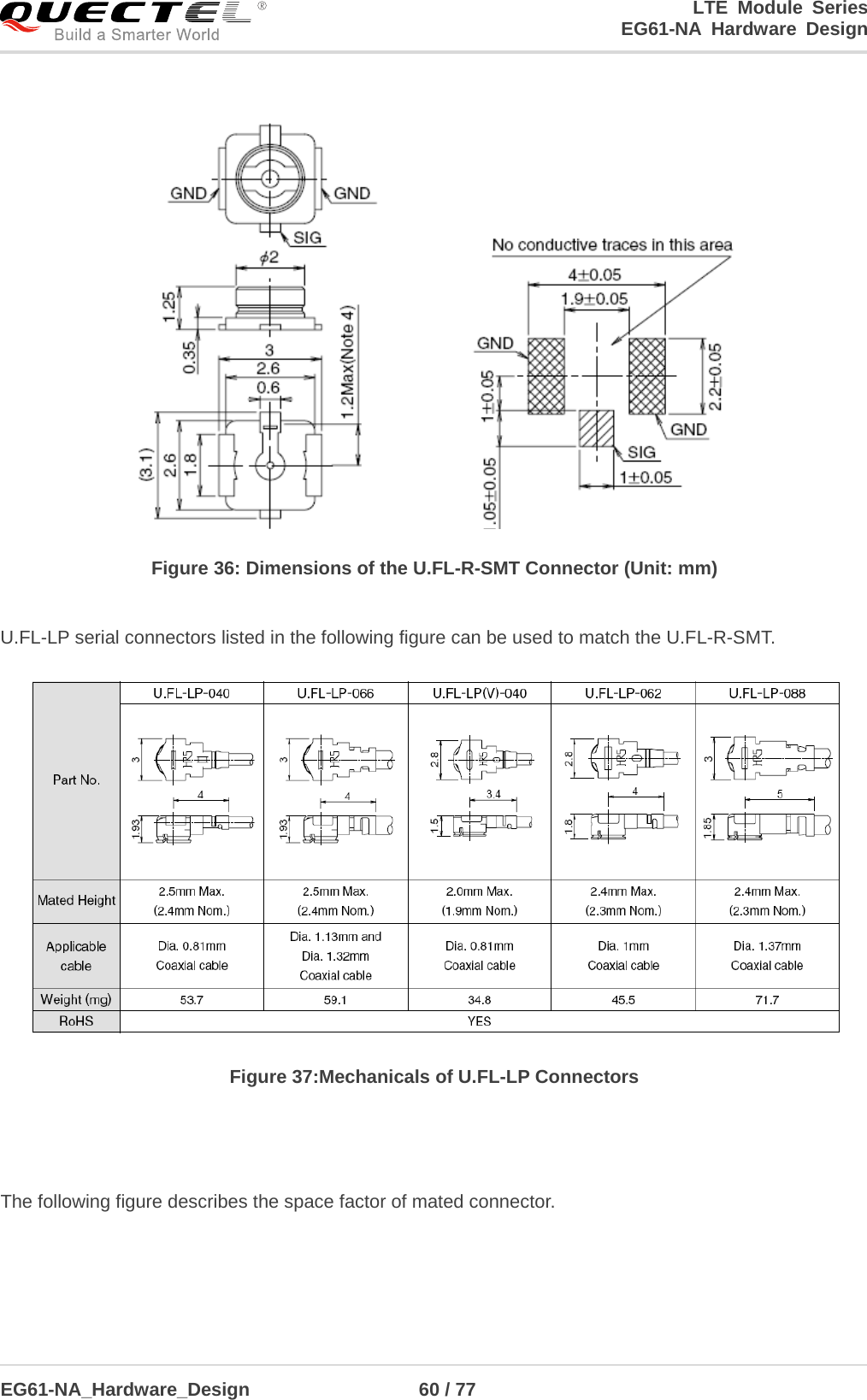 LTE Module Series                                                  EG61-NA Hardware Design  EG61-NA_Hardware_Design                  60 / 77     Figure 36: Dimensions of the U.FL-R-SMT Connector (Unit: mm)  U.FL-LP serial connectors listed in the following figure can be used to match the U.FL-R-SMT.  Figure 37:Mechanicals of U.FL-LP Connectors    The following figure describes the space factor of mated connector. 