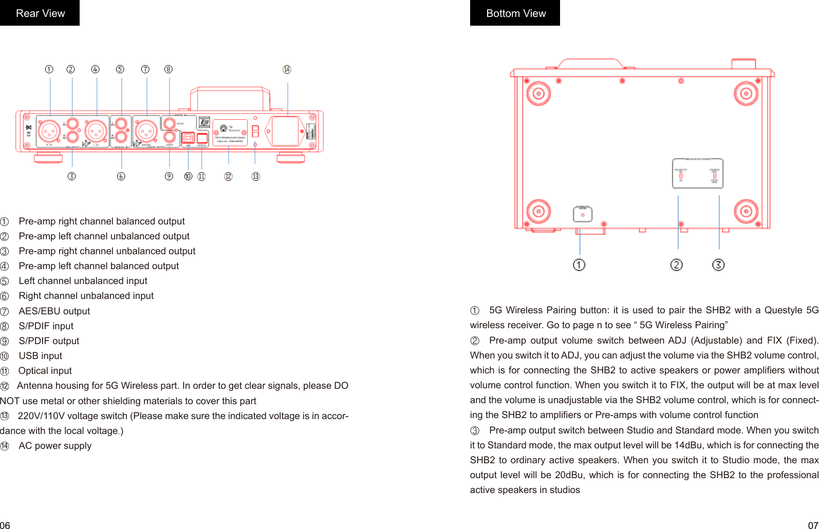 06 07①　Pre-amp right channel balanced output②　Pre-amp left channel unbalanced output③　Pre-amp right channel unbalanced output ④　Pre-amp left channel balanced output⑤　Left channel unbalanced input⑥　Right channel unbalanced input⑦　AES/EBU output⑧　S/PDIF input ⑨　S/PDIF output⑩　USB input       Optical input       Antenna housing for 5G Wireless part. In order to get clear signals, please DO NOT use metal or other shielding materials to cover this part    　220V/110V voltage switch (Please make sure the indicated voltage is in accor-dance with the local voltage.)    　AC power supply 11121314①　5G Wireless Pairing button: it is used to pair the SHB2 with a Questyle 5G wireless receiver. Go to page n to see “ 5G Wireless Pairing”②　Pre-amp output volume switch between ADJ (Adjustable) and FIX (Fixed). When you switch it to ADJ, you can adjust the volume via the SHB2 volume control, which is for connecting the SHB2 to active speakers or power amplifiers without volume control function. When you switch it to FIX, the output will be at max level and the volume is unadjustable via the SHB2 volume control, which is for connect-ing the SHB2 to amplifiers or Pre-amps with volume control function③　Pre-amp output switch between Studio and Standard mode. When you switch it to Standard mode, the max output level will be 14dBu, which is for connecting the SHB2 to ordinary active speakers. When you switch it to Studio mode, the max output level will be 20dBu, which is for connecting the SHB2 to the professional active speakers in studiosBottom ViewRear View