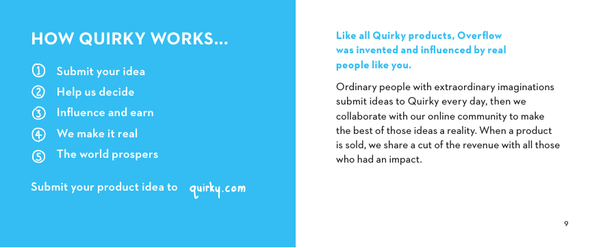  Submit your ideaHelp us decideInﬂuence and earnWe make it realThe world prospersSubmit your product idea toHOWQUIRKYWORKS Like all Quirky products, Overﬂow                  was invented and inﬂuenced by real  people like you.Ordinary people with extraordinary imaginations submit ideas to Quirky every day, then we  collaborate with our online community to make the best of those ideas a reality. When a product is sold, we share a cut of the revenue with all those who had an impact.