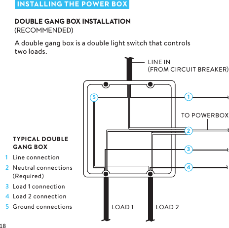 31542 TYPICAL DOUBLE  GANG BOX1  Line connection2  Neutral connections  (Required)3  Load 1 connection4  Load 2 connection5  Ground connections   INSTALLING THE POWER BOX   DOUBLE GANG BOX INSTALLATION    (RECOMMENDED)   A double gang box is a double light switch that controls    two loads.LINE IN FROM CIRCUIT BREAKERLOAD 2LOAD 1TO POWERBOX