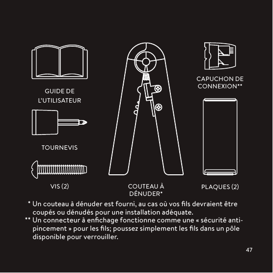 GUIDE DE L’UTILISATEURTOURNEVISVIS 2 COUTEAU À DÉNUDER* PLAQUES 2CAPUCHON DE CONNEXION**** Un couteau à dénuder est fourni, au cas où vos ﬁls devraient être coupés ou dénudés pour une installation adéquate.** Un connecteur à enﬁchage fonctionne comme une «sécurité anti-pincement» pour les ﬁls; poussez simplement les ﬁls dans un pôle disponible pour verrouiller.