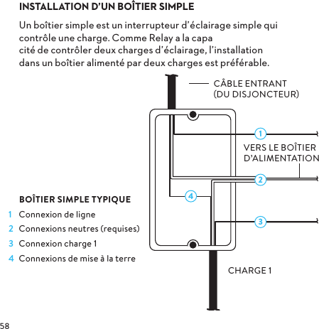 3142 BOÎTIER SIMPLE TYPIQUE1  Connexion de ligne2  Connexions  neutres  (requises)3  Connexion charge 14   Connexions de mise à la terre INSTALLATION D’UN BOÎTIER SIMPLE Unboîtiersimpleestuninterrupteurd’éclairagesimplequi contrôleunechargeCommeRelayalacapa citédecontrôlerdeuxchargesd’éclairagel’installation dansunboîtieralimentépardeuxchargesestpréférableCÂBLE ENTRANT  DU DISJONCTEURCHARGE 1VERS LE BOÎTIER D’ALIMENTATION