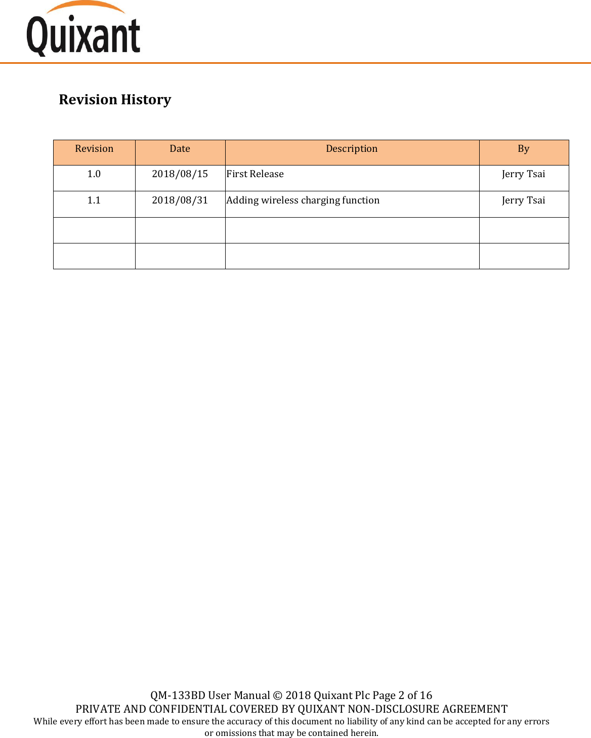    QM-133BD User Manual &copy;  2018 Quixant Plc Page 2 of 16 PRIVATE AND CONFIDENTIAL COVERED BY QUIXANT NON-DISCLOSURE AGREEMENT While every effort has been made to ensure the accuracy of this document no liability of any kind can be accepted for any errors or omissions that may be contained herein.    Revision History  Revision Date Description By 1.0 2018/08/15 First Release Jerry Tsai 1.1 2018/08/31 Adding wireless charging function Jerry Tsai                          