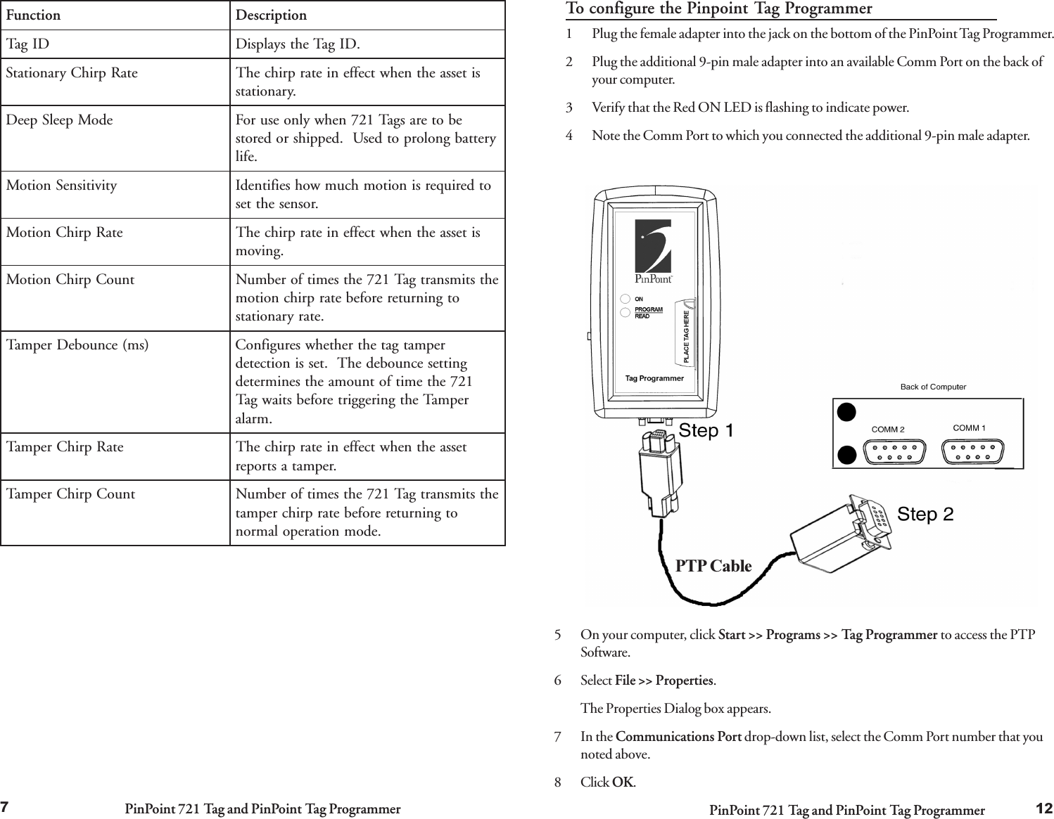 PinPoint 721 Tag and PinPoint Tag Programmer PinPoint 721 Tag and PinPoint Tag Programmer7noitcnuFnoitpircseDDIgaT.DIgaTehtsyalpsiDetaRprihCyranoitatSsitessaehtnehwtceffenietarprihcehT.yranoitatsedoMpeelSpeeDeboterasgaT127nehwylnoesuroFyrettabgnolorpotdesU.deppihsroderots.efilytivitisneSnoitoMotderiuqersinoitomhcumwohseifitnedI.rosnesehttesetaRprihCnoitoMsitessaehtnehwtceffenietarprihcehT.gnivomtnuoCprihCnoitoMehtstimsnartgaT127ehtsemitforebmuNotgninrutererofebetarprihcnoitom.etaryranoitats)sm(ecnuobeDrepmaTrepmatgatehtrehtehwserugifnoCgnittesecnuobedehT.tessinoitceted127ehtemitfotnuomaehtsenimretedrepmaTehtgnireggirterofebstiawgaT.mralaetaRprihCrepmaTtessaehtnehwtceffenietarprihcehT.repmatastropertnuoCprihCrepmaTehtstimsnartgaT127ehtsemitforebmuNotgninrutererofebetarprihcrepmat.edomnoitarepolamron12To configure the Pinpoint Tag Programmer1 Plug the female adapter into the jack on the bottom of the PinPoint Tag Programmer.2 Plug the additional 9-pin male adapter into an available Comm Port on the back ofyour computer.3 Verify that the Red ON LED is flashing to indicate power.4 Note the Comm Port to which you connected the additional 9-pin male adapter.PTP Cable5 On your computer, click Start &gt;&gt; Programs &gt;&gt; Tag Programmer to access the PTPSoftware.6 Select File &gt;&gt; Properties.The Properties Dialog box appears.7 In the Communications Port drop-down list, select the Comm Port number that younoted above.8 Click OK.