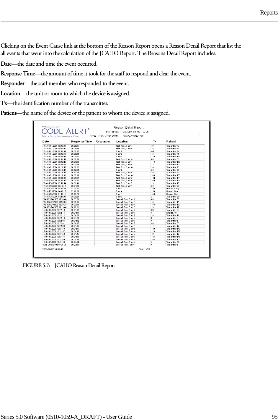 Series 5.0 Software (0510-1059-A_DRAFT) - User Guide  95ReportsClicking on the Event Cause link at the bottom of the Reason Report opens a Reason Detail Report that list the all events that went into the calculation of the JCAHO Report. The Reasons Detail Report includes:Date—the date and time the event occurred.Response Time—the amount of time it took for the staff to respond and clear the event.Responder—the staff member who responded to the event. Location—the unit or room to which the device is assigned.Tx—the identification number of the transmitter.Patient—the name of the device or the patient to whom the device is assigned.FIGURE 5.7:    JCAHO Reason Detail Report