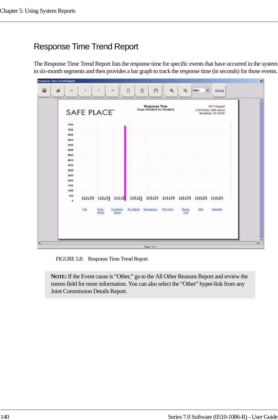 Chapter 5: Using System Reports140 Series 7.0 Software (0510-1086-B) - User GuideResponse Time Trend ReportThe Response Time Trend Report lists the response time for specific events that have occurred in the system in six-month segments and then provides a bar graph to track the response time (in seconds) for those events.FIGURE 5.8:    Response Time Trend ReportNOTE: If the Event cause is “Other,” go to the All Other Reasons Report and review the memo field for more information. You can also select the “Other” hyper-link from any Joint Commission Details Report.