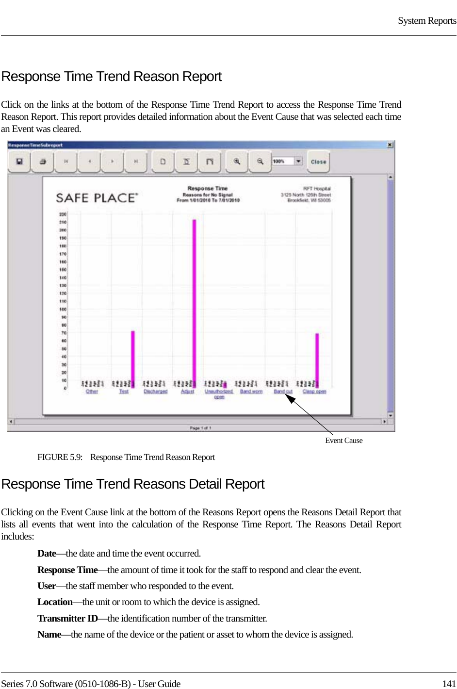 Series 7.0 Software (0510-1086-B) - User Guide  141System ReportsResponse Time Trend Reason ReportClick on the links at the bottom of the Response Time Trend Report to access the Response Time Trend Reason Report. This report provides detailed information about the Event Cause that was selected each time an Event was cleared. FIGURE 5.9:    Response Time Trend Reason ReportResponse Time Trend Reasons Detail ReportClicking on the Event Cause link at the bottom of the Reasons Report opens the Reasons Detail Report that lists all events that went into the calculation of the Response Time Report. The Reasons Detail Report includes:Date—the date and time the event occurred.Response Time—the amount of time it took for the staff to respond and clear the event.User—the staff member who responded to the event. Location—the unit or room to which the device is assigned.Transmitter ID—the identification number of the transmitter.Name—the name of the device or the patient or asset to whom the device is assigned.Event Cause