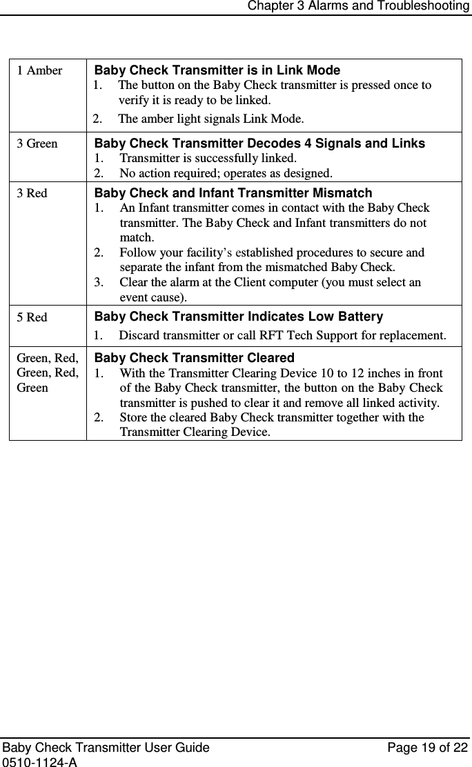 Chapter 3 Alarms and Troubleshooting   Baby Check Transmitter User Guide   Page 19 of 22 0510-1124-A 1 Amber Baby Check Transmitter is in Link Mode 1.  The button on the Baby Check transmitter is pressed once to verify it is ready to be linked. 2.  The amber light signals Link Mode. 3 Green Baby Check Transmitter Decodes 4 Signals and Links 1.  Transmitter is successfully linked. 2.  No action required; operates as designed. 3 Red Baby Check and Infant Transmitter Mismatch 1.  An Infant transmitter comes in contact with the Baby Check transmitter. The Baby Check and Infant transmitters do not match. 2.  Follow your facility’s established procedures to secure and separate the infant from the mismatched Baby Check. 3.  Clear the alarm at the Client computer (you must select an event cause). 5 Red Baby Check Transmitter Indicates Low Battery  1. Discard transmitter or call RFT Tech Support for replacement. Green, Red, Green, Red, Green Baby Check Transmitter Cleared 1.  With the Transmitter Clearing Device 10 to 12 inches in front of the Baby Check transmitter, the button on the Baby Check transmitter is pushed to clear it and remove all linked activity. 2.  Store the cleared Baby Check transmitter together with the Transmitter Clearing Device.    