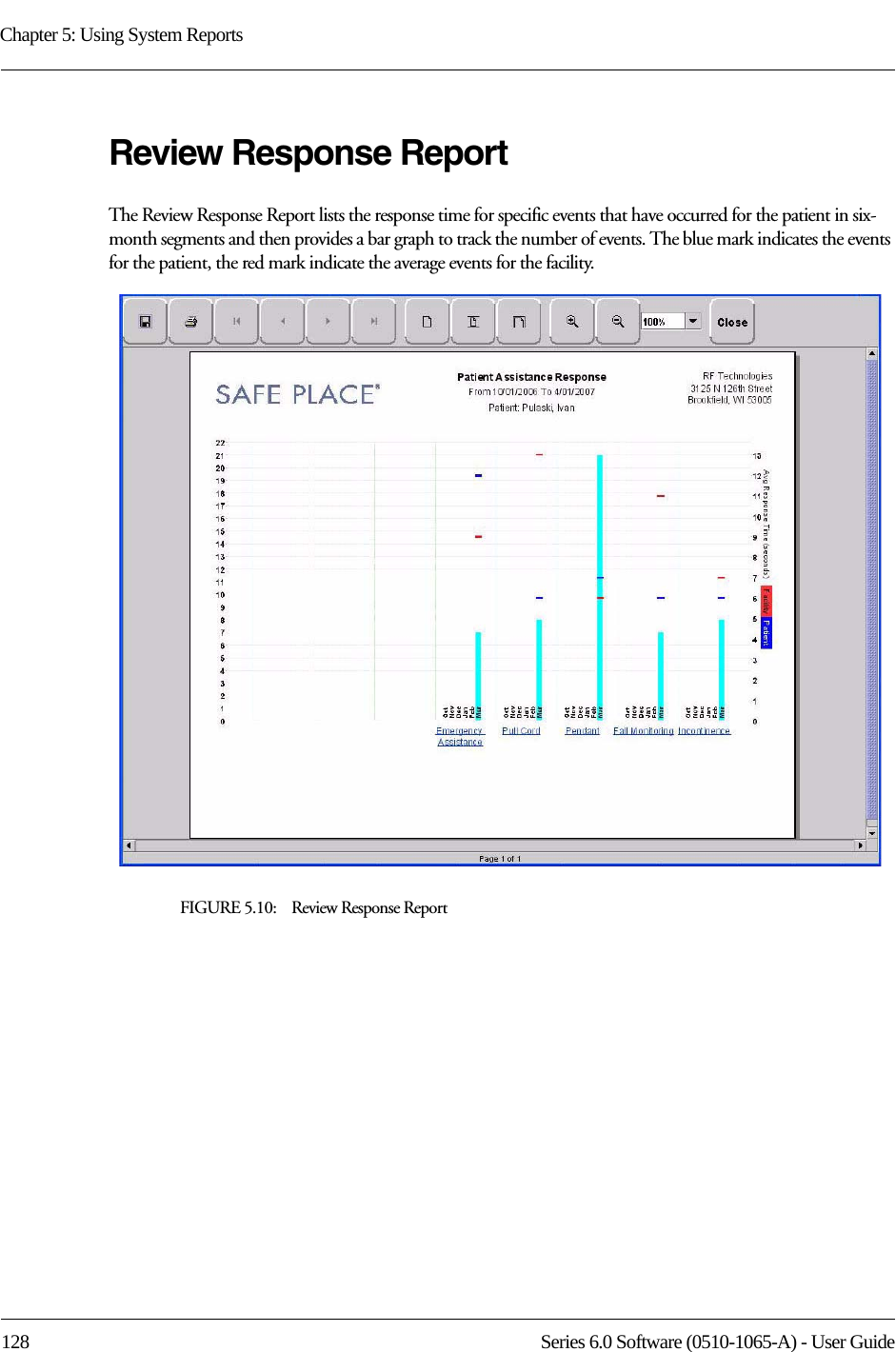 Chapter 5: Using System Reports128 Series 6.0 Software (0510-1065-A) - User GuideReview Response ReportThe Review Response Report lists the response time for specific events that have occurred for the patient in six-month segments and then provides a bar graph to track the number of events. The blue mark indicates the events for the patient, the red mark indicate the average events for the facility.FIGURE 5.10:    Review Response Report