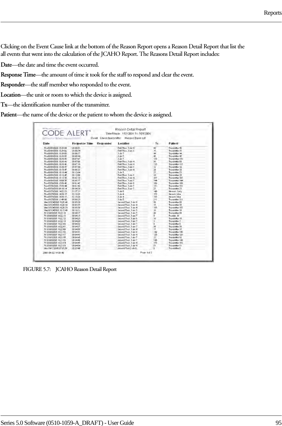 Series 5.0 Software (0510-1059-A_DRAFT) - User Guide  95ReportsClicking on the Event Cause link at the bottom of the Reason Report opens a Reason Detail Report that list the all events that went into the calculation of the JCAHO Report. The Reasons Detail Report includes:Date—the date and time the event occurred.Response Time—the amount of time it took for the staff to respond and clear the event.Responder—the staff member who responded to the event. Location—the unit or room to which the device is assigned.Tx—the identification number of the transmitter.Patient—the name of the device or the patient to whom the device is assigned.FIGURE 5.7:    JCAHO Reason Detail Report