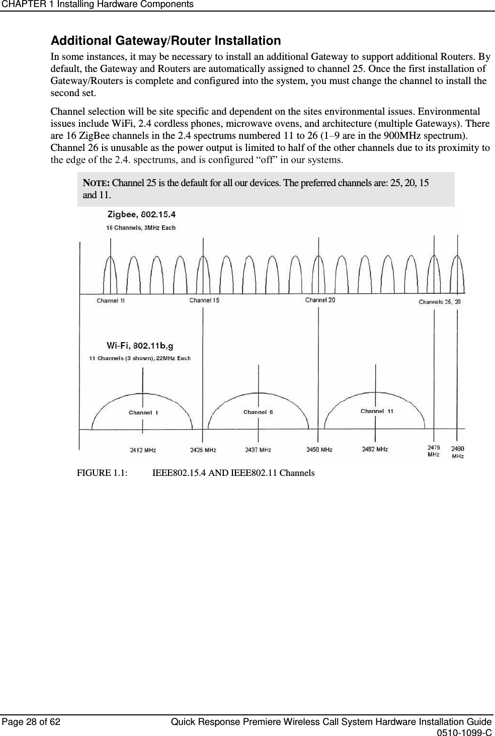 CHAPTER 1 Installing Hardware Components  Page 28 of 62  Quick Response Premiere Wireless Call System Hardware Installation Guide    0510-1099-C  Additional Gateway/Router Installation In some instances, it may be necessary to install an additional Gateway to support additional Routers. By default, the Gateway and Routers are automatically assigned to channel 25. Once the first installation of Gateway/Routers is complete and configured into the system, you must change the channel to install the second set. Channel selection will be site specific and dependent on the sites environmental issues. Environmental issues include WiFi, 2.4 cordless phones, microwave ovens, and architecture (multiple Gateways). There are 16 ZigBee channels in the 2.4 spectrums numbered 11 to 26 (1–9 are in the 900MHz spectrum). Channel 26 is unusable as the power output is limited to half of the other channels due to its proximity to the edge of the 2.4. spectrums, and is configured “off” in our systems. NOTE: Channel 25 is the default for all our devices. The preferred channels are: 25, 20, 15 and 11.  FIGURE 1.1:      IEEE802.15.4 AND IEEE802.11 Channels    