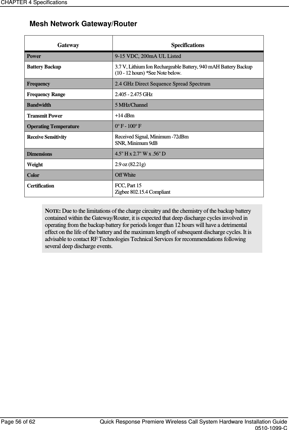 CHAPTER 4 Specifications  Page 56 of 62  Quick Response Premiere Wireless Call System Hardware Installation Guide    0510-1099-C  Mesh Network Gateway/Router Gateway Specifications Power 9-15 VDC, 200mA UL Listed Battery Backup 3.7 V, Lithium Ion Rechargeable Battery, 940 mAH Battery Backup (10 - 12 hours) *See Note below. Frequency 2.4 GHz Direct Sequence Spread Spectrum Frequency Range 2.405 - 2.475 GHz Bandwidth 5 MHz/Channel Transmit Power +14 dBm Operating Temperature 0° F - 100° F  Receive Sensitivity Received Signal, Minimum -72dBm SNR, Minimum 9dB Dimensions 4.5&quot; H x 2.7&quot; W x .56&quot; D Weight 2.9 oz (82.21g) Color Off White Certification FCC, Part 15 Zigbee 802.15.4 Compliant  NOTE: Due to the limitations of the charge circuitry and the chemistry of the backup battery contained within the Gateway/Router, it is expected that deep discharge cycles involved in operating from the backup battery for periods longer than 12 hours will have a detrimental effect on the life of the battery and the maximum length of subsequent discharge cycles. It is advisable to contact RF Technologies Technical Services for recommendations following  several deep discharge events.    