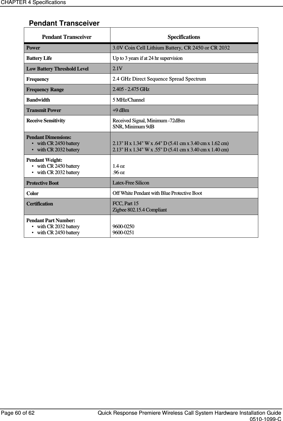 CHAPTER 4 Specifications  Page 60 of 62  Quick Response Premiere Wireless Call System Hardware Installation Guide    0510-1099-C  Pendant Transceiver Pendant Transceiver Specifications Power 3.0V Coin Cell Lithium Battery, CR 2450 or CR 2032 Battery Life Up to 3 years if at 24 hr supervision Low Battery Threshold Level 2.1V Frequency 2.4 GHz Direct Sequence Spread Spectrum Frequency Range 2.405 - 2.475 GHz Bandwidth 5 MHz/Channel Transmit Power +9 dBm Receive Sensitivity Received Signal, Minimum -72dBm SNR, Minimum 9dB Pendant Dimensions: •  with CR 2450 battery •  with CR 2032 battery  2.13&quot; H x 1.34&quot; W x .64&quot; D (5.41 cm x 3.40 cm x 1.62 cm) 2.13&quot; H x 1.34&quot; W x .55&quot; D (5.41 cm x 3.40 cm x 1.40 cm) Pendant Weight: •  with CR 2450 battery •  with CR 2032 battery  1.4 oz .96 oz Protective Boot Latex-Free Silicon Color  Off White Pendant with Blue Protective Boot Certification FCC, Part 15 Zigbee 802.15.4 Compliant Pendant Part Number: •  with CR 2032 battery •  with CR 2450 battery  9600-0250 9600-0251    