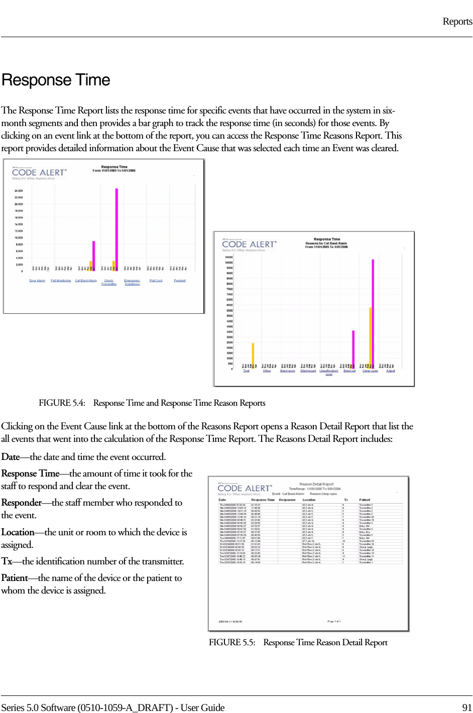 Series 5.0 Software (0510-1059-A_DRAFT) - User Guide  91ReportsResponse TimeThe Response Time Report lists the response time for specific events that have occurred in the system in six-month segments and then provides a bar graph to track the response time (in seconds) for those events. By clicking on an event link at the bottom of the report, you can access the Response Time Reasons Report. This report provides detailed information about the Event Cause that was selected each time an Event was cleared. FIGURE 5.4:    Response Time and Response Time Reason ReportsClicking on the Event Cause link at the bottom of the Reasons Report opens a Reason Detail Report that list the all events that went into the calculation of the Response Time Report. The Reasons Detail Report includes:Date—the date and time the event occurred.Response Time—the amount of time it took for the staff to respond and clear the event.Responder—the staff member who responded to the event. Location—the unit or room to which the device is assigned.Tx—the identification number of the transmitter.Patient—the name of the device or the patient to whom the device is assigned.FIGURE 5.5:    Response Time Reason Detail Report