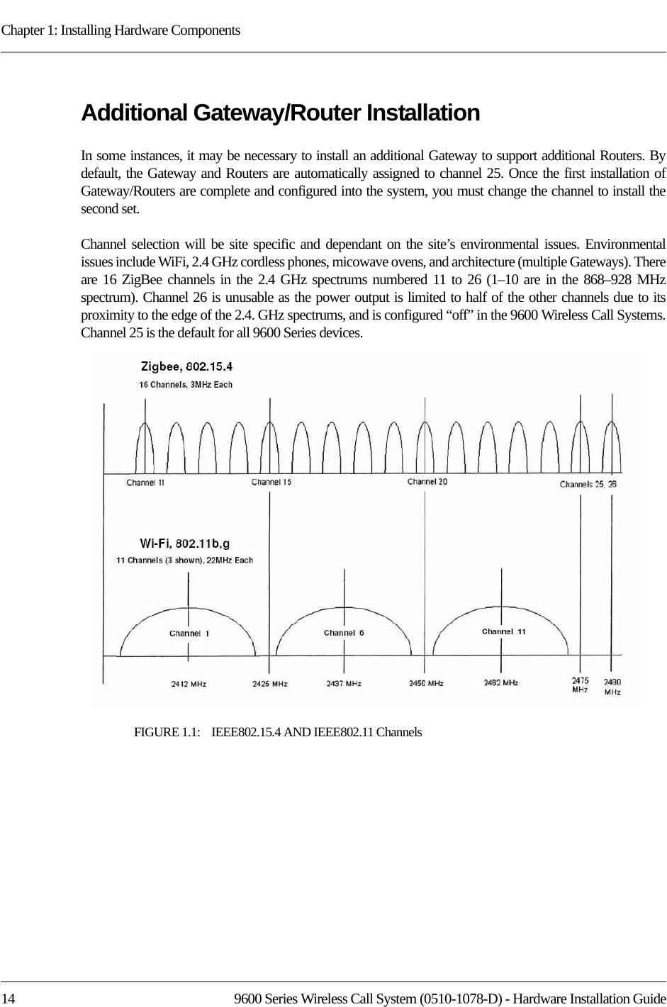 Chapter 1: Installing Hardware Components14 9600 Series Wireless Call System (0510-1078-D) - Hardware Installation GuideAdditional Gateway/Router InstallationIn some instances, it may be necessary to install an additional Gateway to support additional Routers. By default, the Gateway and Routers are automatically assigned to channel 25. Once the first installation of Gateway/Routers are complete and configured into the system, you must change the channel to install the second set.Channel selection will be site specific and dependant on the site’s environmental issues. Environmental issues include WiFi, 2.4 GHz cordless phones, micowave ovens, and architecture (multiple Gateways). There are 16 ZigBee channels in the 2.4 GHz spectrums numbered 11 to 26 (1–10 are in the 868–928 MHz spectrum). Channel 26 is unusable as the power output is limited to half of the other channels due to its proximity to the edge of the 2.4. GHz spectrums, and is configured “off” in the 9600 Wireless Call Systems. Channel 25 is the default for all 9600 Series devices.FIGURE 1.1:    IEEE802.15.4 AND IEEE802.11 Channels