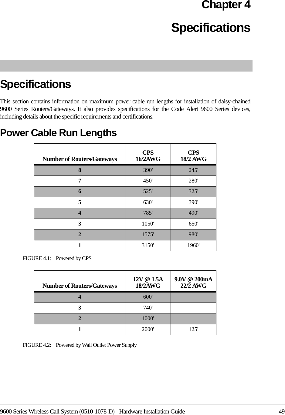 9600 Series Wireless Call System (0510-1078-D) - Hardware Installation Guide 49Chapter 4Specifications SpecificationsThis section contains information on maximum power cable run lengths for installation of daisy-chained 9600 Series Routers/Gateways. It also provides specifications for the Code Alert 9600 Series devices, including details about the specific requirements and certifications. Power Cable Run LengthsFIGURE 4.1:    Powered by CPSFIGURE 4.2:    Powered by Wall Outlet Power SupplyNumber of Routers/Gateways CPS16/2AWG CPS18/2 AWG8390&apos; 245&apos;7450&apos; 280&apos;6525&apos; 325&apos;5630&apos; 390&apos;4785&apos; 490&apos;31050&apos; 650&apos;21575&apos; 980&apos;13150&apos; 1960&apos;Number of Routers/Gateways 12V @ 1.5A18/2AWG 9.0V @ 200mA22/2 AWG4600&apos;3740&apos;21000&apos;12000&apos; 125&apos;