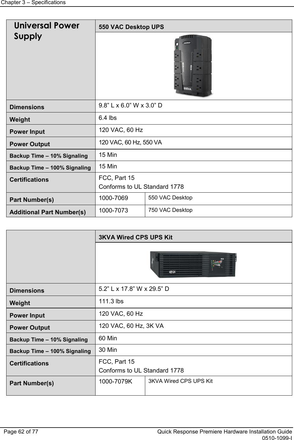 Chapter 3 – Specifications   Page 62 of 77 Quick Response Premiere Hardware Installation Guide 0510-1099-I Universal Power Supply 550 VAC Desktop UPS  Dimensions  9.8” L x 6.0” W x 3.0” D Weight 6.4 lbs Power Input 120 VAC, 60 Hz Power Output 120 VAC, 60 Hz, 550 VA Backup Time – 10% Signaling 15 Min Backup Time – 100% Signaling 15 Min Certifications FCC, Part 15 Conforms to UL Standard 1778 Part Number(s)  1000-7069  550 VAC Desktop Additional Part Number(s) 1000-7073  750 VAC Desktop      3KVA Wired CPS UPS Kit  Dimensions  5.2” L x 17.8” W x 29.5” D Weight 111.3 lbs Power Input 120 VAC, 60 Hz Power Output 120 VAC, 60 Hz, 3K VA Backup Time – 10% Signaling 60 Min Backup Time – 100% Signaling 30 Min Certifications FCC, Part 15 Conforms to UL Standard 1778 Part Number(s)  1000-7079K   3KVA Wired CPS UPS Kit     