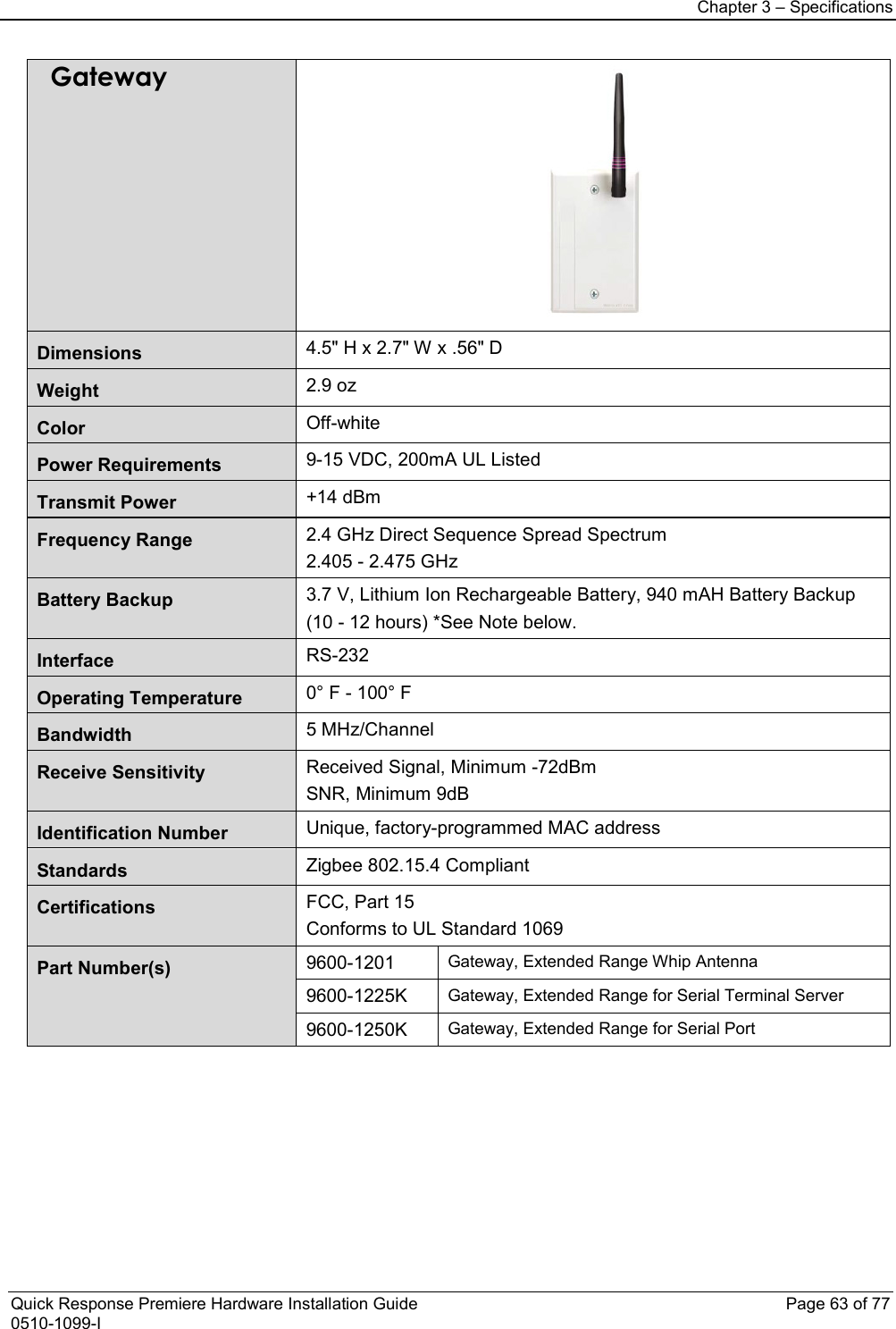 Chapter 3 – Specifications  Quick Response Premiere Hardware Installation Guide    Page 63 of 77 0510-1099-I Gateway  Dimensions 4.5&quot; H x 2.7&quot; W x .56&quot; D Weight 2.9 oz  Color Off-white Power Requirements 9-15 VDC, 200mA UL Listed Transmit Power +14 dBm Frequency Range 2.4 GHz Direct Sequence Spread Spectrum 2.405 - 2.475 GHz Battery Backup 3.7 V, Lithium Ion Rechargeable Battery, 940 mAH Battery Backup (10 - 12 hours) *See Note below. Interface RS-232 Operating Temperature 0° F - 100° F Bandwidth 5 MHz/Channel Receive Sensitivity Received Signal, Minimum -72dBm SNR, Minimum 9dB Identification Number Unique, factory-programmed MAC address Standards Zigbee 802.15.4 Compliant Certifications FCC, Part 15 Conforms to UL Standard 1069 Part Number(s)  9600-1201 Gateway, Extended Range Whip Antenna 9600-1225K Gateway, Extended Range for Serial Terminal Server 9600-1250K Gateway, Extended Range for Serial Port        