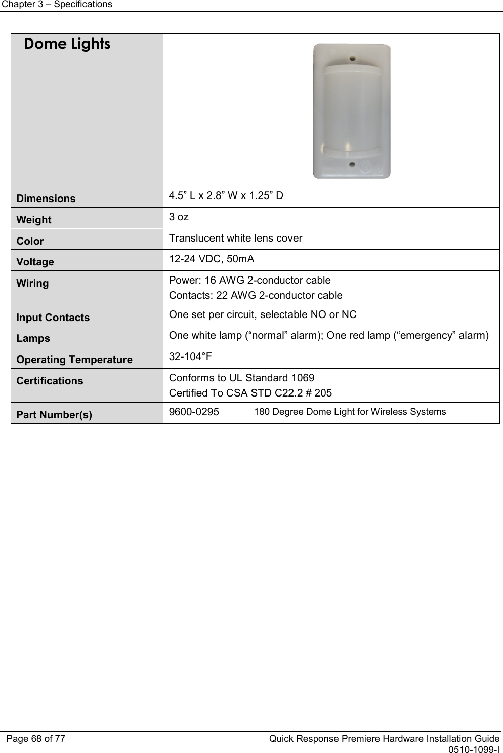 Chapter 3 – Specifications   Page 68 of 77 Quick Response Premiere Hardware Installation Guide 0510-1099-I Dome Lights                 Dimensions 4.5” L x 2.8” W x 1.25” D Weight 3 oz Color Translucent white lens cover Voltage 12-24 VDC, 50mA Wiring  Power: 16 AWG 2-conductor cable Contacts: 22 AWG 2-conductor cable Input Contacts One set per circuit, selectable NO or NC Lamps One white lamp (“normal” alarm); One red lamp (“emergency” alarm) Operating Temperature 32-104°F Certifications Conforms to UL Standard 1069 Certified To CSA STD C22.2 # 205 Part Number(s)  9600-0295 180 Degree Dome Light for Wireless Systems                          