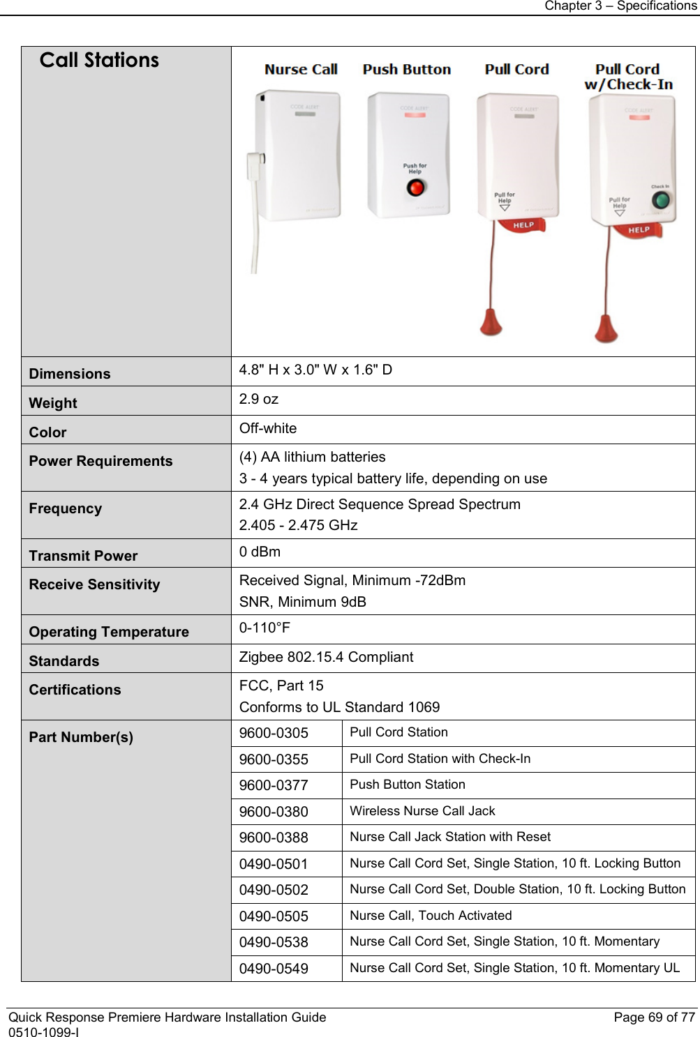 Chapter 3 – Specifications  Quick Response Premiere Hardware Installation Guide    Page 69 of 77 0510-1099-I Call Stations  Dimensions 4.8&quot; H x 3.0&quot; W x 1.6&quot; D Weight 2.9 oz  Color Off-white Power Requirements (4) AA lithium batteries 3 - 4 years typical battery life, depending on use Frequency  2.4 GHz Direct Sequence Spread Spectrum 2.405 - 2.475 GHz Transmit Power 0 dBm Receive Sensitivity Received Signal, Minimum -72dBm SNR, Minimum 9dB Operating Temperature 0-110°F Standards Zigbee 802.15.4 Compliant Certifications FCC, Part 15 Conforms to UL Standard 1069 Part Number(s)  9600-0305 Pull Cord Station 9600-0355 Pull Cord Station with Check-In 9600-0377 Push Button Station 9600-0380 Wireless Nurse Call Jack  9600-0388 Nurse Call Jack Station with Reset 0490-0501 Nurse Call Cord Set, Single Station, 10 ft. Locking Button 0490-0502 Nurse Call Cord Set, Double Station, 10 ft. Locking Button 0490-0505 Nurse Call, Touch Activated 0490-0538 Nurse Call Cord Set, Single Station, 10 ft. Momentary 0490-0549 Nurse Call Cord Set, Single Station, 10 ft. Momentary UL  