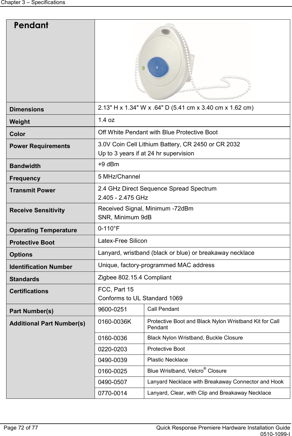 Chapter 3 – Specifications   Page 72 of 77 Quick Response Premiere Hardware Installation Guide 0510-1099-I Pendant  Dimensions 2.13&quot; H x 1.34&quot; W x .64&quot; D (5.41 cm x 3.40 cm x 1.62 cm) Weight 1.4 oz Color Off White Pendant with Blue Protective Boot Power Requirements 3.0V Coin Cell Lithium Battery, CR 2450 or CR 2032 Up to 3 years if at 24 hr supervision Bandwidth +9 dBm Frequency  5 MHz/Channel Transmit Power 2.4 GHz Direct Sequence Spread Spectrum 2.405 - 2.475 GHz Receive Sensitivity Received Signal, Minimum -72dBm SNR, Minimum 9dB Operating Temperature 0-110°F Protective Boot Latex-Free Silicon Options Lanyard, wristband (black or blue) or breakaway necklace Identification Number Unique, factory-programmed MAC address Standards Zigbee 802.15.4 Compliant Certifications FCC, Part 15 Conforms to UL Standard 1069 Part Number(s)  9600-0251 Call Pendant Additional Part Number(s) 0160-0036K Protective Boot and Black Nylon Wristband Kit for Call Pendant 0160-0036 Black Nylon Wristband, Buckle Closure 0220-0203 Protective Boot 0490-0039 Plastic Necklace 0160-0025 Blue Wristband, Velcro® Closure 0490-0507 Lanyard Necklace with Breakaway Connector and Hook 0770-0014 Lanyard, Clear, with Clip and Breakaway Necklace     