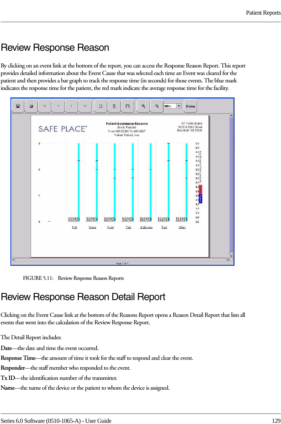 Series 6.0 Software (0510-1065-A) - User Guide  129Patient ReportsReview Response ReasonBy clicking on an event link at the bottom of the report, you can access the Response Reason Report. This report provides detailed information about the Event Cause that was selected each time an Event was cleared for the patient and then provides a bar graph to track the response time (in seconds) for those events. The blue mark indicates the response time for the patient, the red mark indicate the average response time for the facility. FIGURE 5.11:    Review Response Reason ReportsReview Response Reason Detail ReportClicking on the Event Cause link at the bottom of the Reasons Report opens a Reason Detail Report that lists all events that went into the calculation of the Review Response Report. The Detail Report includes:Date—the date and time the event occurred.Response Time—the amount of time it took for the staff to respond and clear the event.Responder—the staff member who responded to the event. Tx ID—the identification number of the transmitter.Name—the name of the device or the patient to whom the device is assigned.