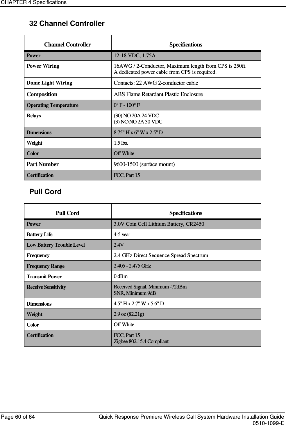 CHAPTER 4 Specifications  Page 60 of 64  Quick Response Premiere Wireless Call System Hardware Installation Guide    0510-1099-E  32 Channel Controller Channel Controller Specifications Power 12-18 VDC, 1.75A Power Wiring 16AWG / 2-Conductor, Maximum length from CPS is 250ft. A dedicated power cable from CPS is required. Dome Light Wiring Contacts: 22 AWG 2-conductor cable Composition ABS Flame Retardant Plastic Enclosure  Operating Temperature 0° F - 100° F  Relays (30) NO 20A 24 VDC (3) NC/NO 2A 30 VDC Dimensions 8.75&quot; H x 6&quot; W x 2.5&quot; D Weight 1.5 lbs.  Color Off White Part Number 9600-1500 (surface mount) Certification FCC, Part 15 Pull Cord Pull Cord Specifications Power 3.0V Coin Cell Lithium Battery, CR2450 Battery Life 4-5 year Low Battery Trouble Level 2.4V Frequency 2.4 GHz Direct Sequence Spread Spectrum Frequency Range 2.405 - 2.475 GHz Transmit Power 0 dBm Receive Sensitivity Received Signal, Minimum -72dBm SNR, Minimum 9dB Dimensions 4.5&quot; H x 2.7&quot; W x 5.6&quot; D Weight 2.9 oz (82.21g) Color Off White Certification FCC, Part 15 Zigbee 802.15.4 Compliant     