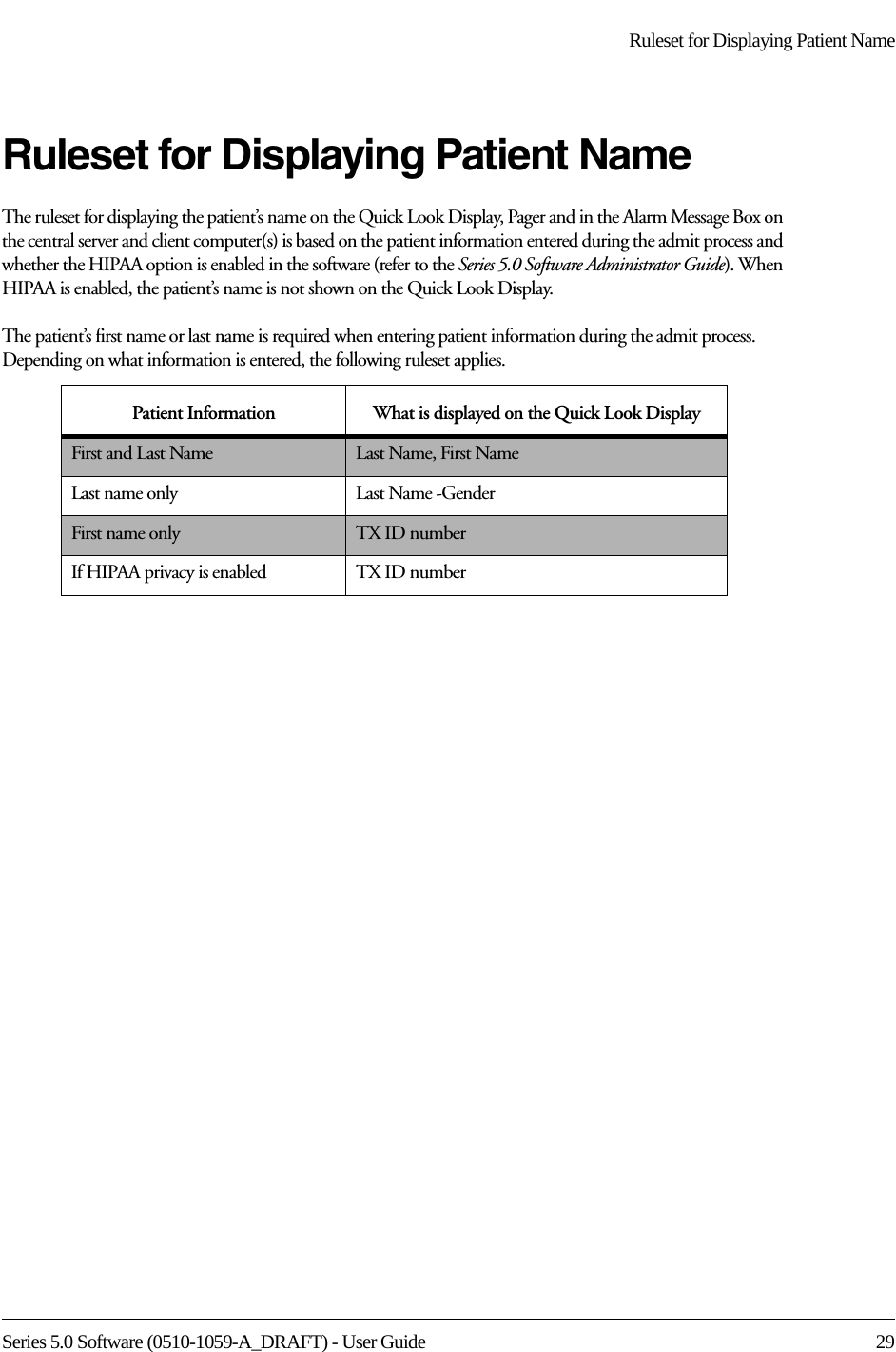 Series 5.0 Software (0510-1059-A_DRAFT) - User Guide  29Ruleset for Displaying Patient NameRuleset for Displaying Patient NameThe ruleset for displaying the patient’s name on the Quick Look Display, Pager and in the Alarm Message Box on the central server and client computer(s) is based on the patient information entered during the admit process and whether the HIPAA option is enabled in the software (refer to the Series 5.0 Software Administrator Guide). When HIPAA is enabled, the patient’s name is not shown on the Quick Look Display.The patient’s first name or last name is required when entering patient information during the admit process. Depending on what information is entered, the following ruleset applies.Patient Information What is displayed on the Quick Look DisplayFirst and Last Name Last Name, First NameLast name only Last Name -GenderFirst name only TX ID numberIf HIPAA privacy is enabled TX ID number