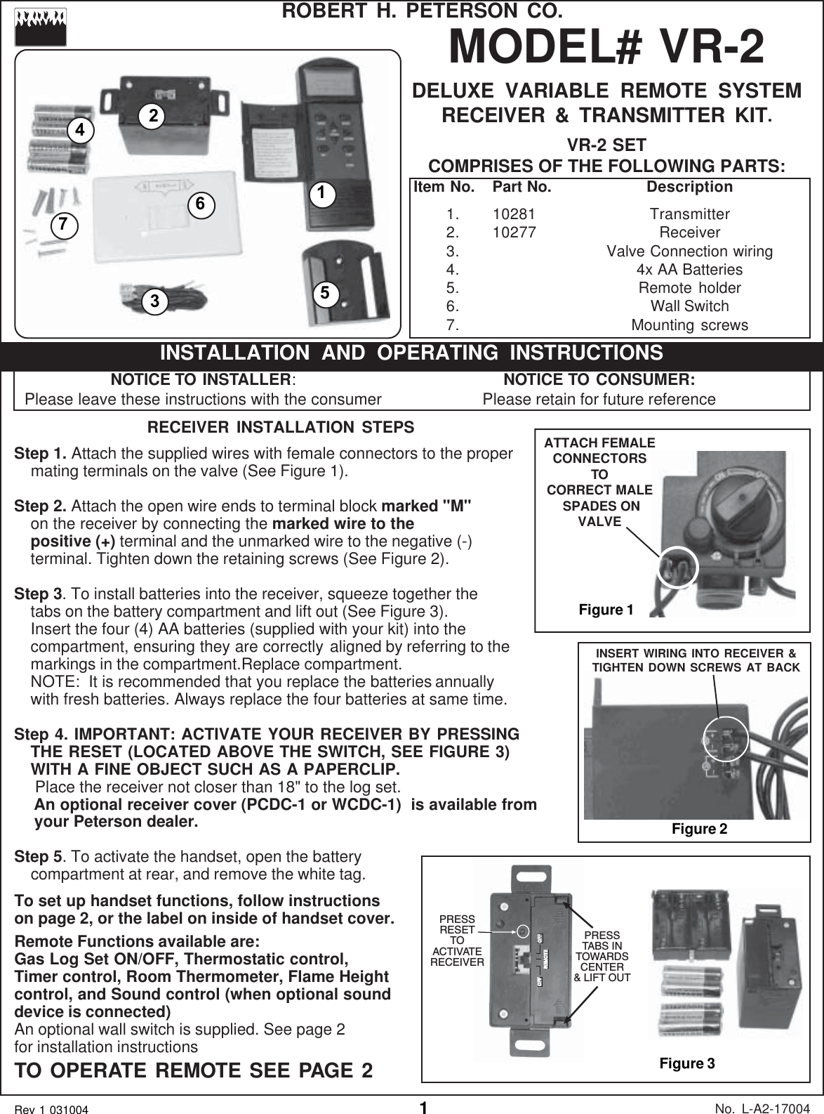 146215MODEL# VR-2DELUXE VARIABLE REMOTE SYSTEMRECEIVER &amp; TRANSMITTER KIT.VR-2 SETCOMPRISES OF THE FOLLOWING PARTS:No. L-A2-17004Rev 1 031004ROBERT H. PETERSON CO.Item No. Part No. Description1. 10281 Transmitter2. 10277 Receiver3. Valve Connection wiring4. 4x AA Batteries5. Remote holder6. Wall Switch7. Mounting screwsFigure 1INSERT WIRING INTO RECEIVER &amp;TIGHTEN DOWN SCREWS AT BACKFigure 2ATTACH FEMALECONNECTORSTOCORRECT MALE SPADES ONVALVERECEIVER INSTALLATION STEPSStep 1. Attach the supplied wires with female connectors to the propermating terminals on the valve (See Figure 1).Step 2. Attach the open wire ends to terminal block marked "M"on the receiver by connecting the marked wire to thepositive (+) terminal and the unmarked wire to the negative (-)terminal. Tighten down the retaining screws (See Figure 2).Step 3. To install batteries into the receiver, squeeze together thetabs on the battery compartment and lift out (See Figure 3).Insert the four (4) AA batteries (supplied with your kit) into thecompartment, ensuring they are correctly aligned by referring to themarkings in the compartment.Replace compartment.NOTE:  It is recommended that you replace the batteries annuallywith fresh batteries. Always replace the four batteries at same time.Step 4. IMPORTANT: ACTIVATE YOUR RECEIVER BY PRESSINGTHE RESET (LOCATED ABOVE THE SWITCH, SEE FIGURE 3)WITH A FINE OBJECT SUCH AS A PAPERCLIP. Place the receiver not closer than 18" to the log set.   An optional receiver cover (PCDC-1 or WCDC-1)  is available from   your Peterson dealer.Step 5. To activate the handset, open the batterycompartment at rear, and remove the white tag.To set up handset functions, follow instructionson page 2, or the label on inside of handset cover.Remote Functions available are:Gas Log Set ON/OFF, Thermostatic control,Timer control, Room Thermometer, Flame Heightcontrol, and Sound control (when optional sounddevice is connected)An optional wall switch is supplied. See page 2for installation instructionsTO OPERATE REMOTE SEE PAGE 2 Figure 3NOTICE TO INSTALLER:Please leave these instructions with the consumerINSTALLATION AND OPERATING INSTRUCTIONSNOTICE TO CONSUMER:Please retain for future reference37OFF OFFREMOTEPRESSTABS INTOWARDSCENTER&amp; LIFT OUTPRESSRESETTOACTIVATERECEIVER
